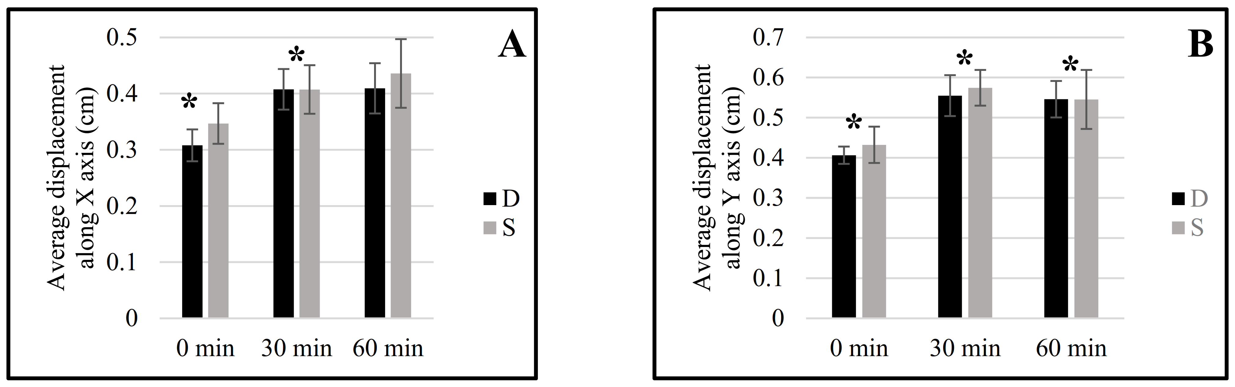 Ijerph 18 02214 g001a