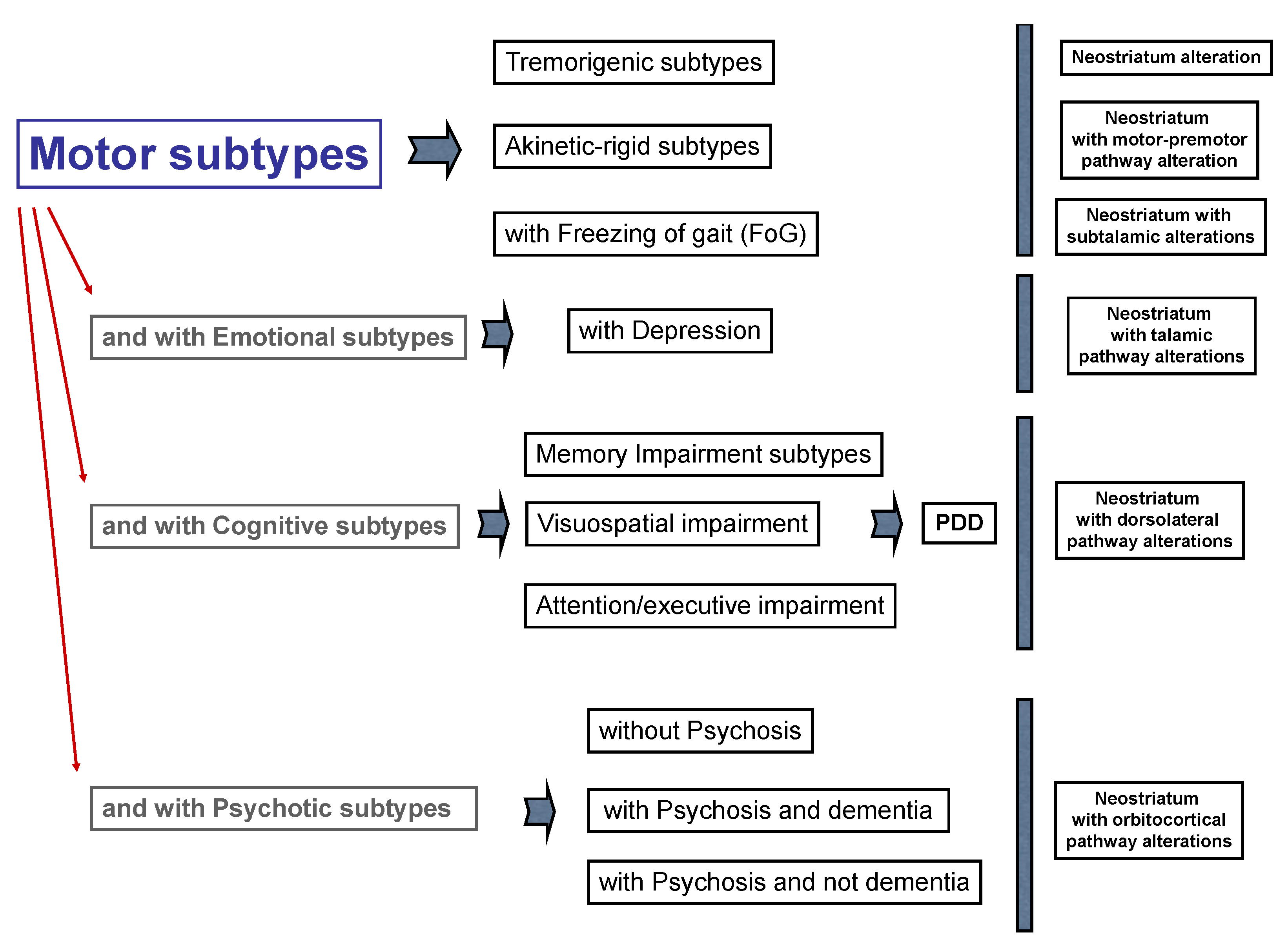 Ijerph 18 02356 g004