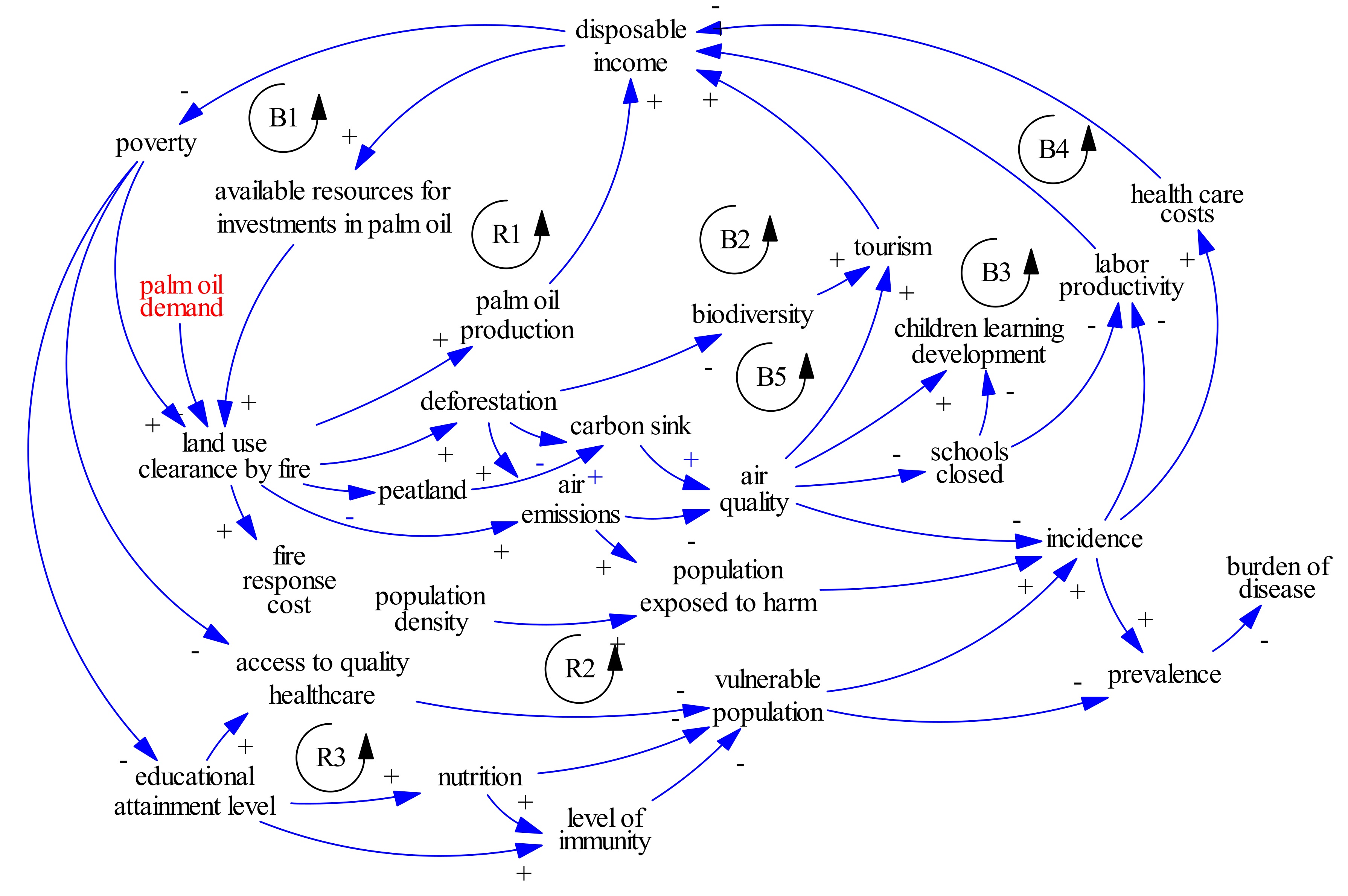 Ijerph 18 02398 g001 Ijerph 18 02398 g001