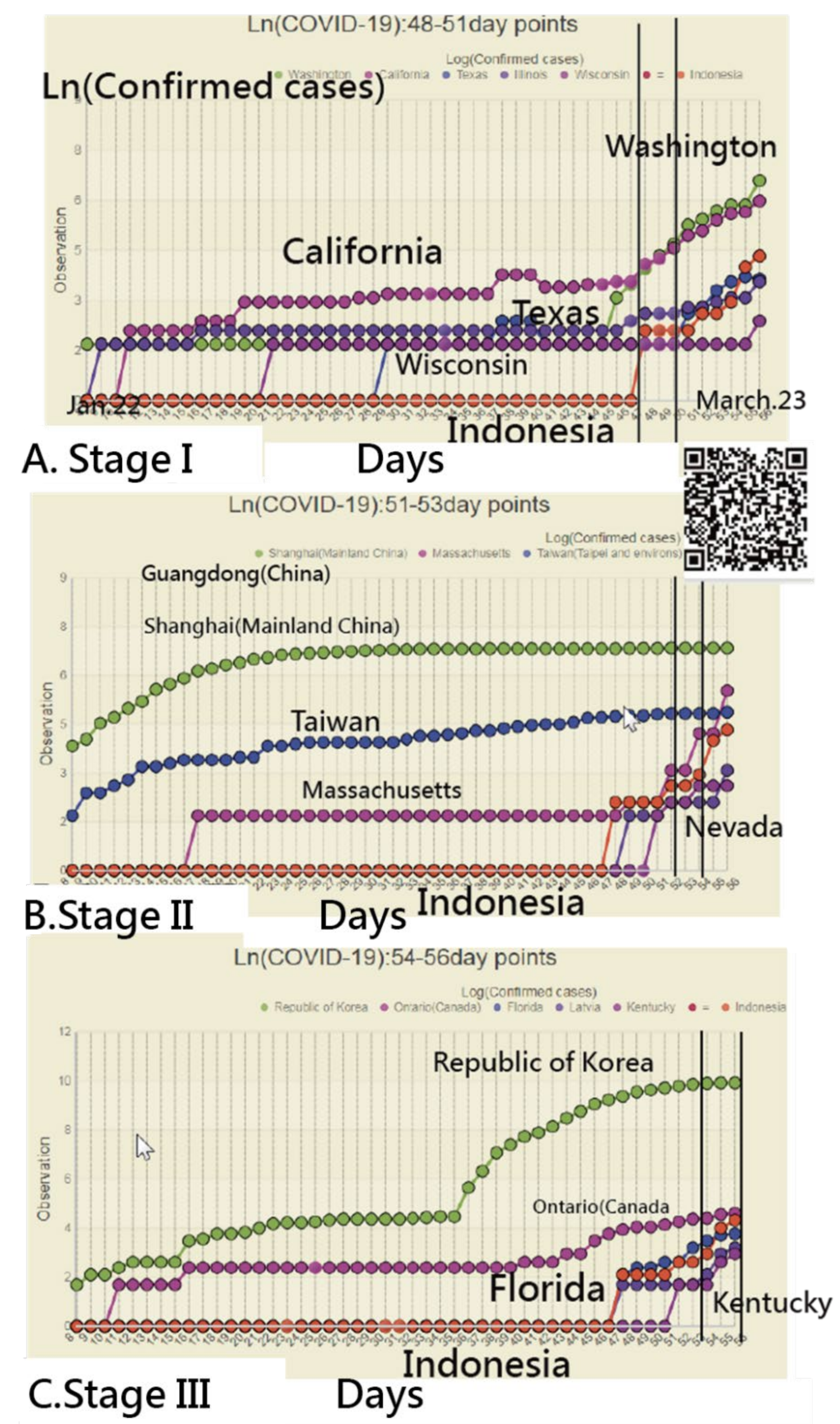 Ijerph 18 02461 g004