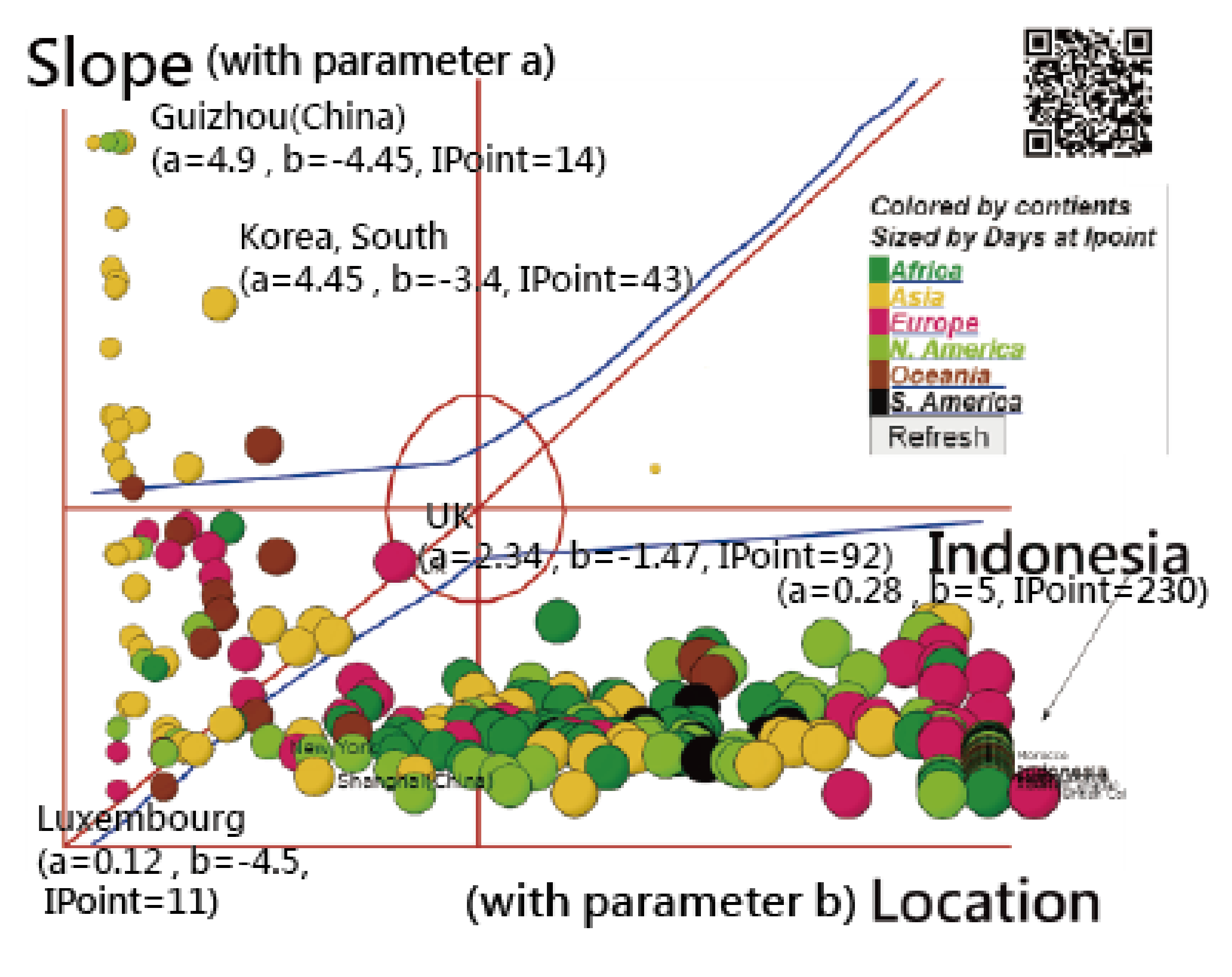 Ijerph 18 02461 g006