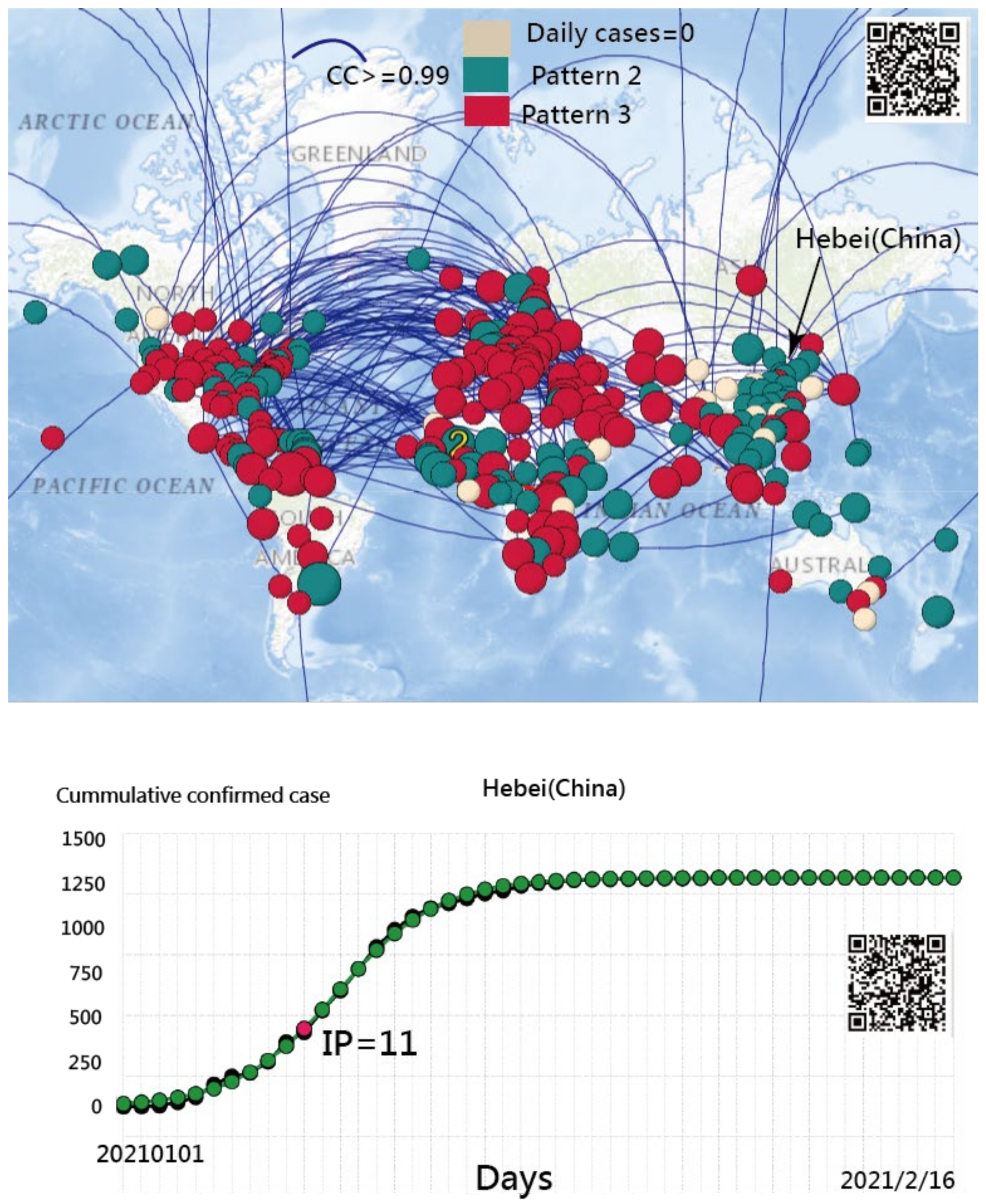 Ijerph 18 02461 g008