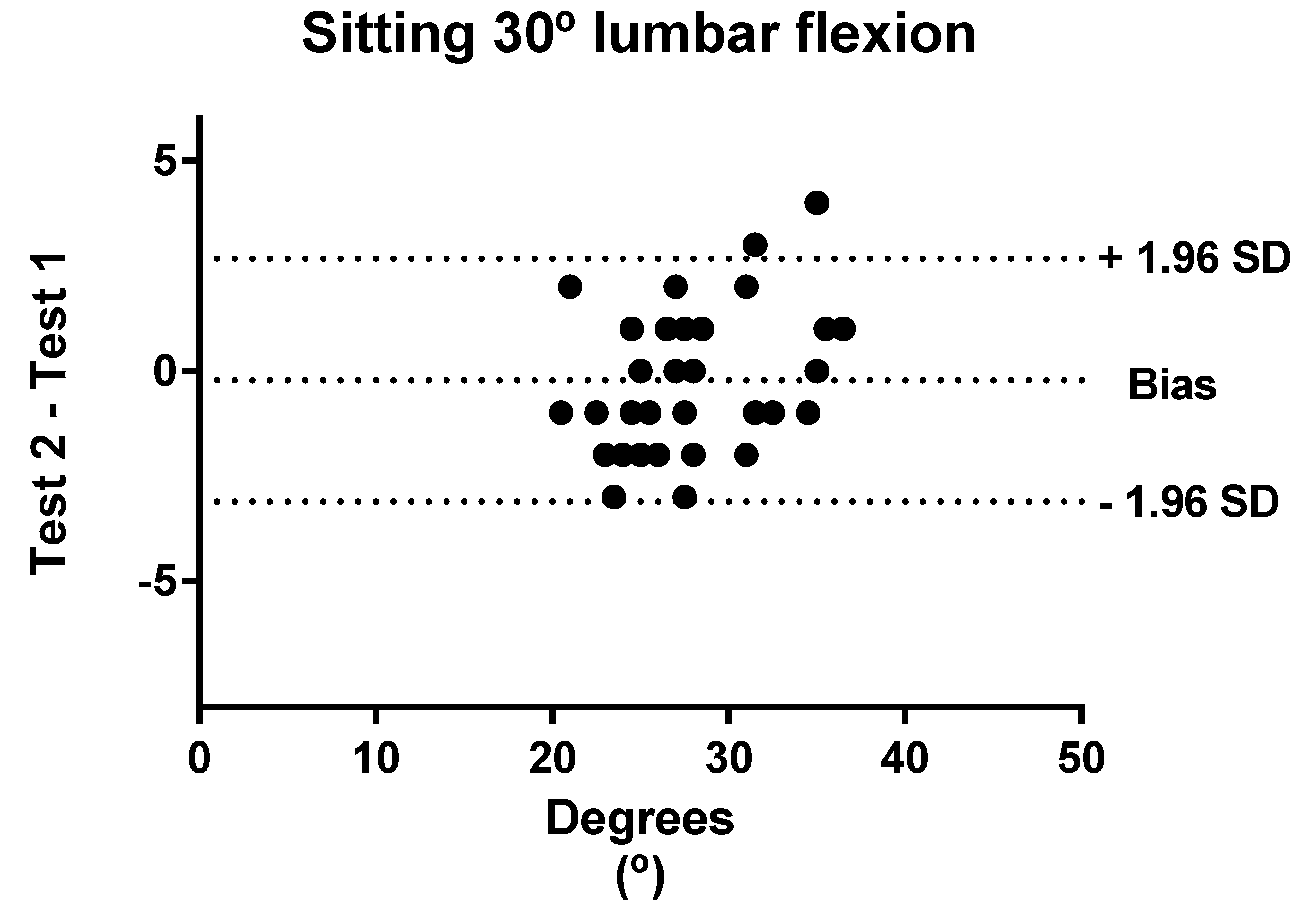 Ijerph 18 02489 g003 Ijerph 18 02489 g003