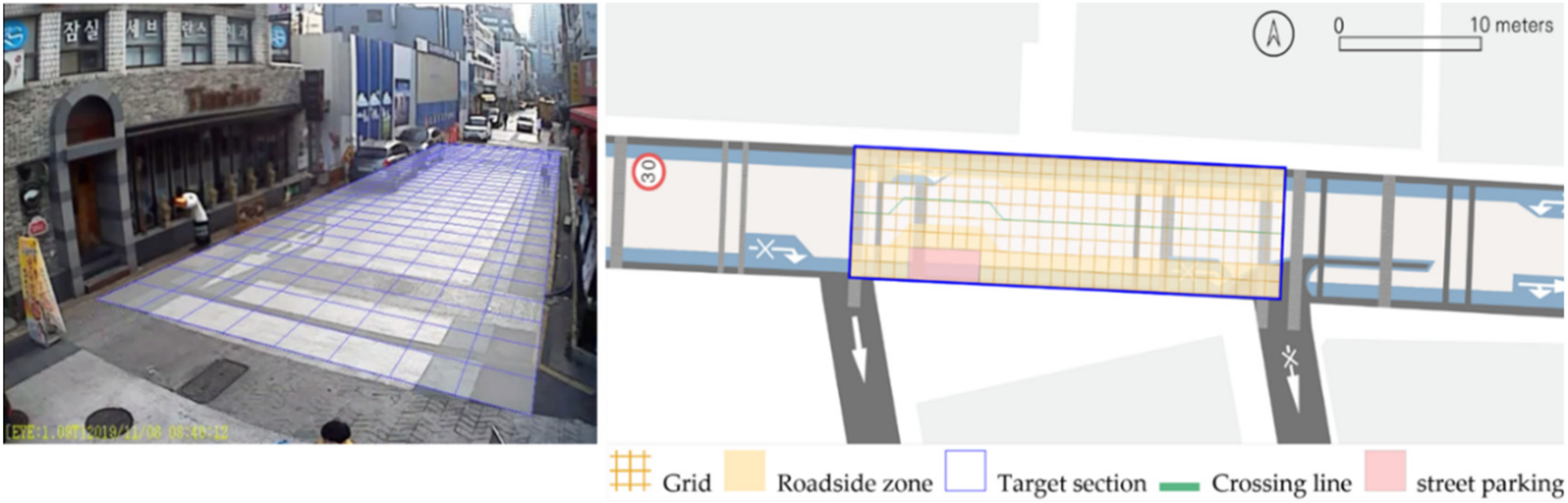 Ijerph 18 02501 g003 Ijerph 18 02501 g003