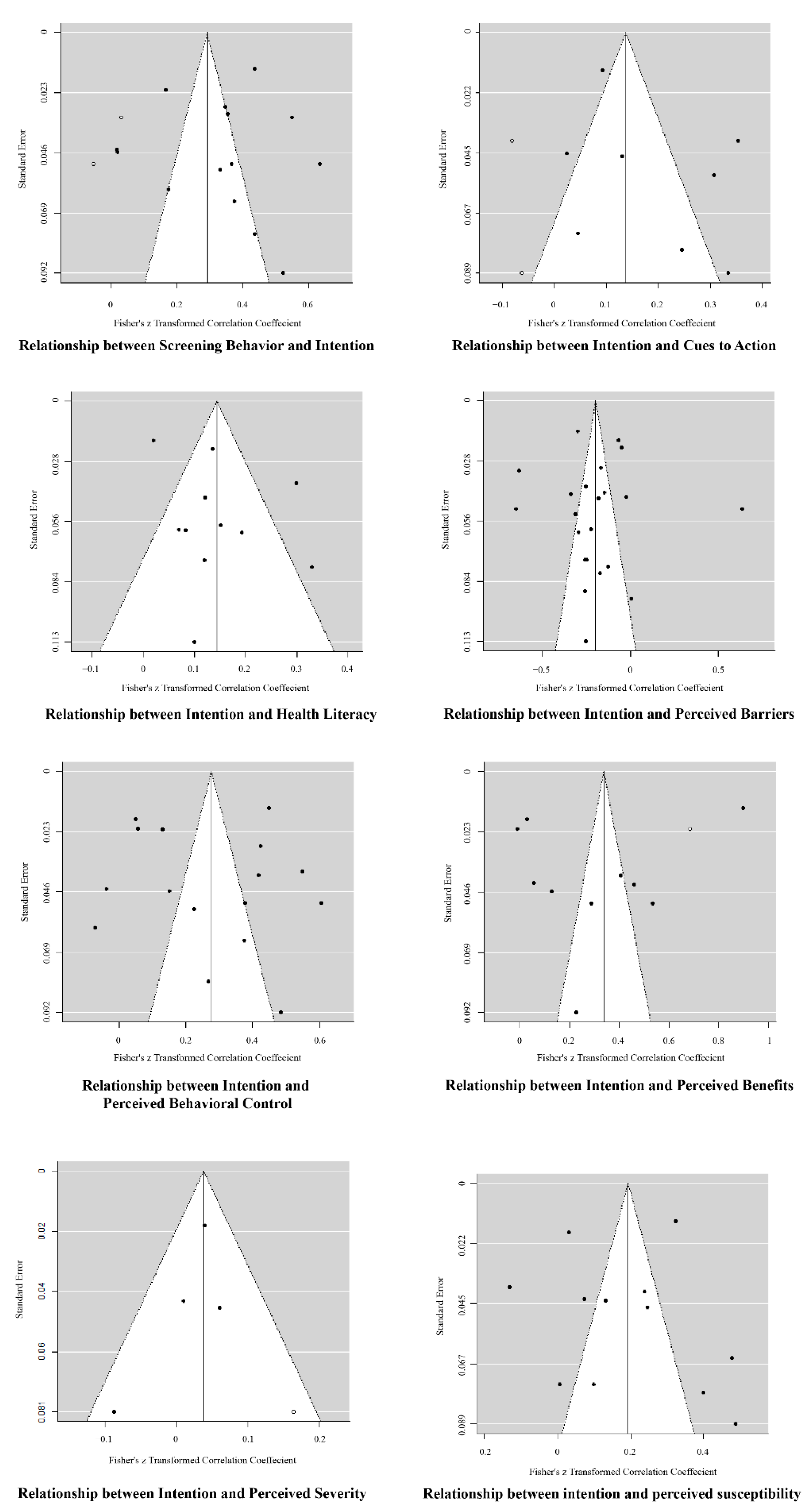 Ijerph 18 02580 g004