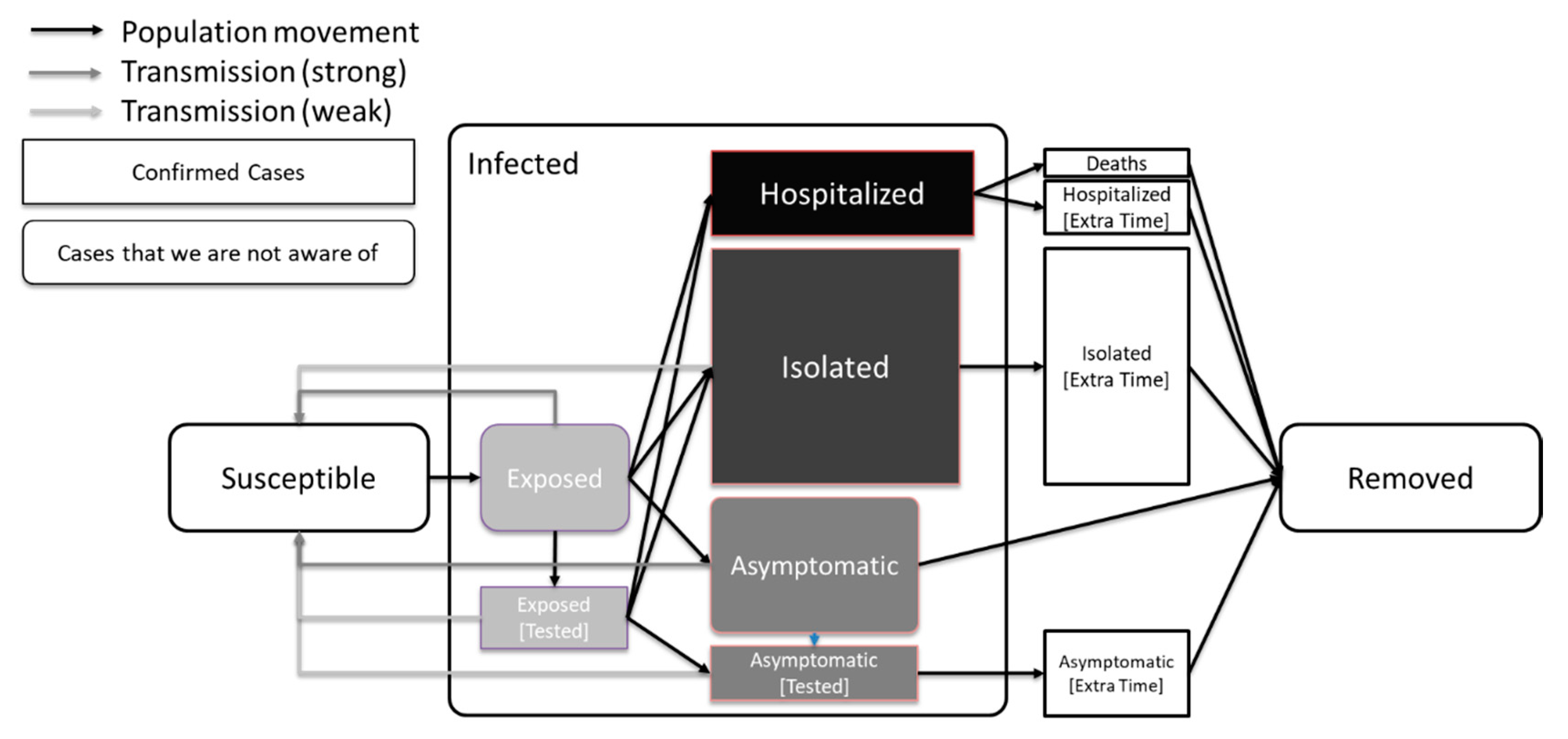 Ijerph 18 02667 g001 Ijerph 18 02667 g001