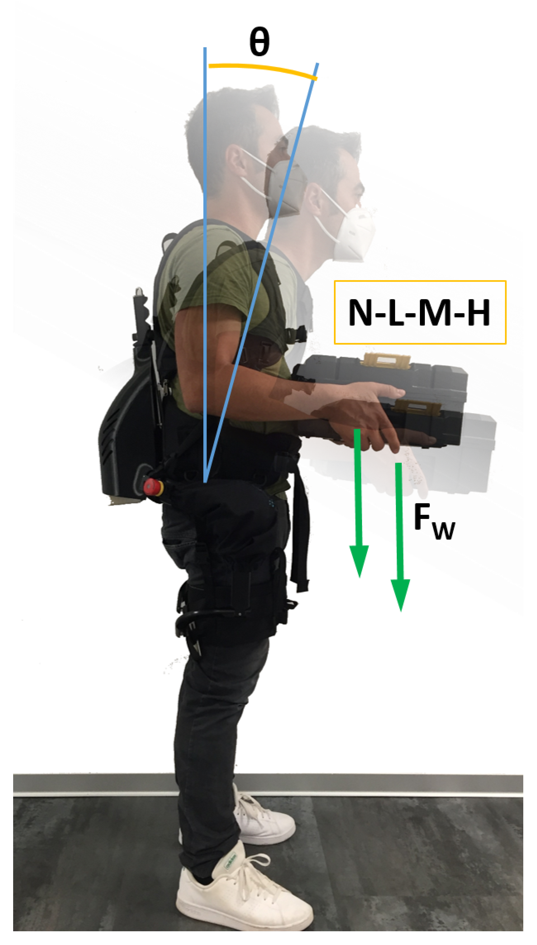 Ijerph 18 02677 g003