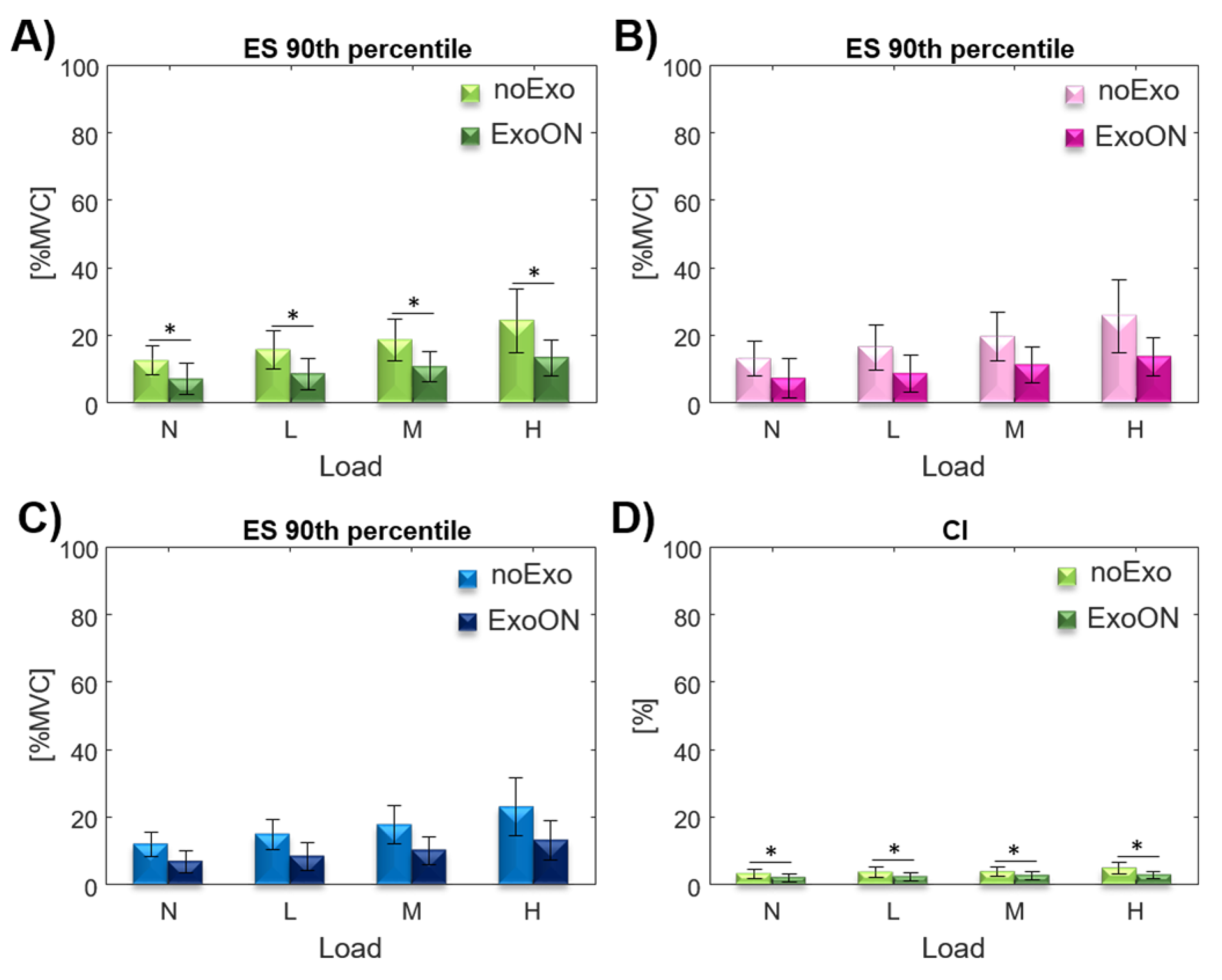 Ijerph 18 02677 g006