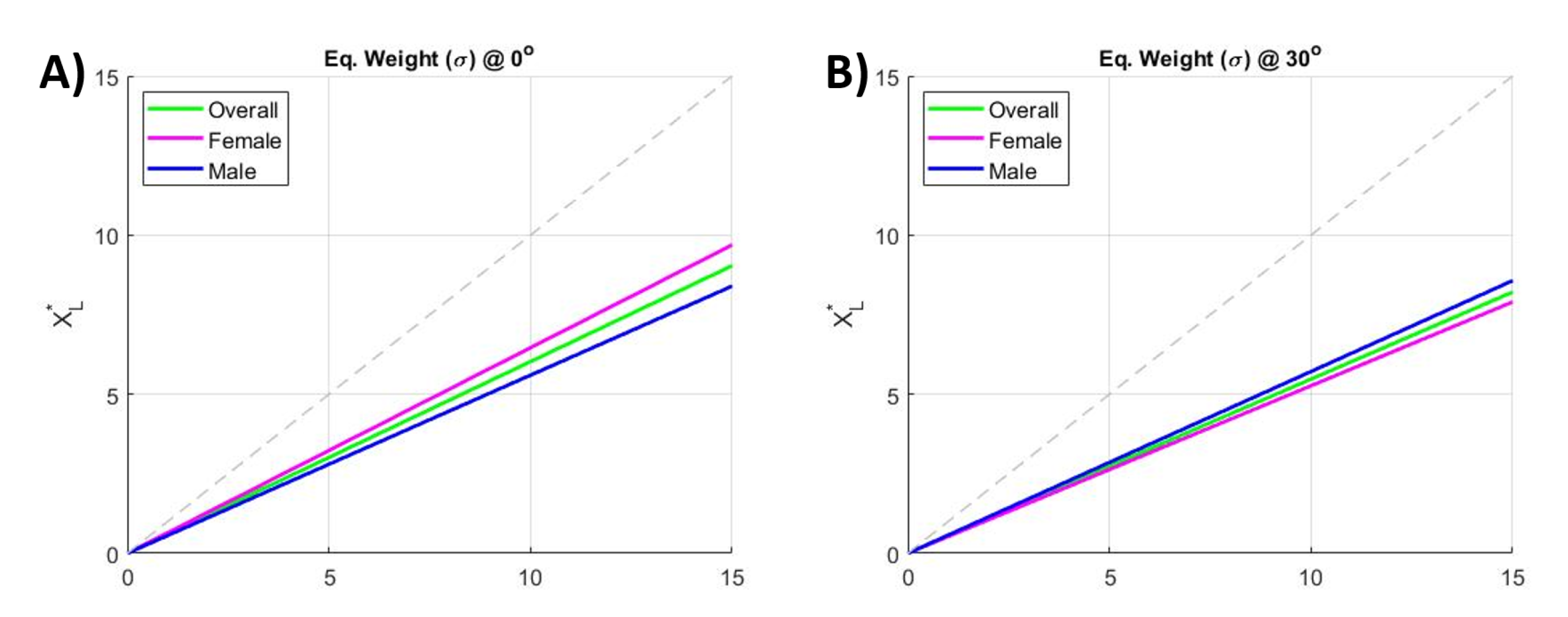 Ijerph 18 02677 g008