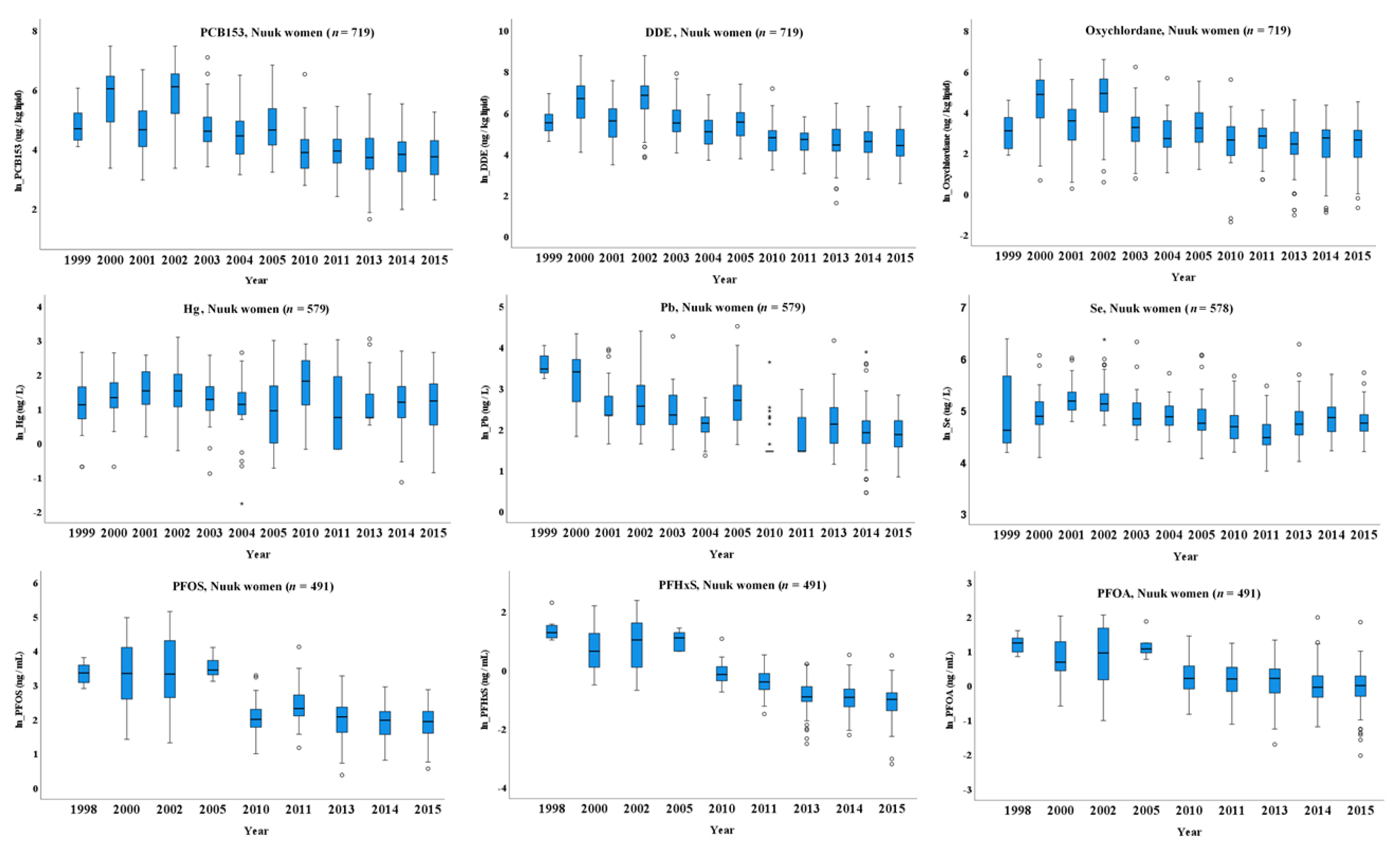 Ijerph 18 02774 g002a Ijerph 18 02774 g002a