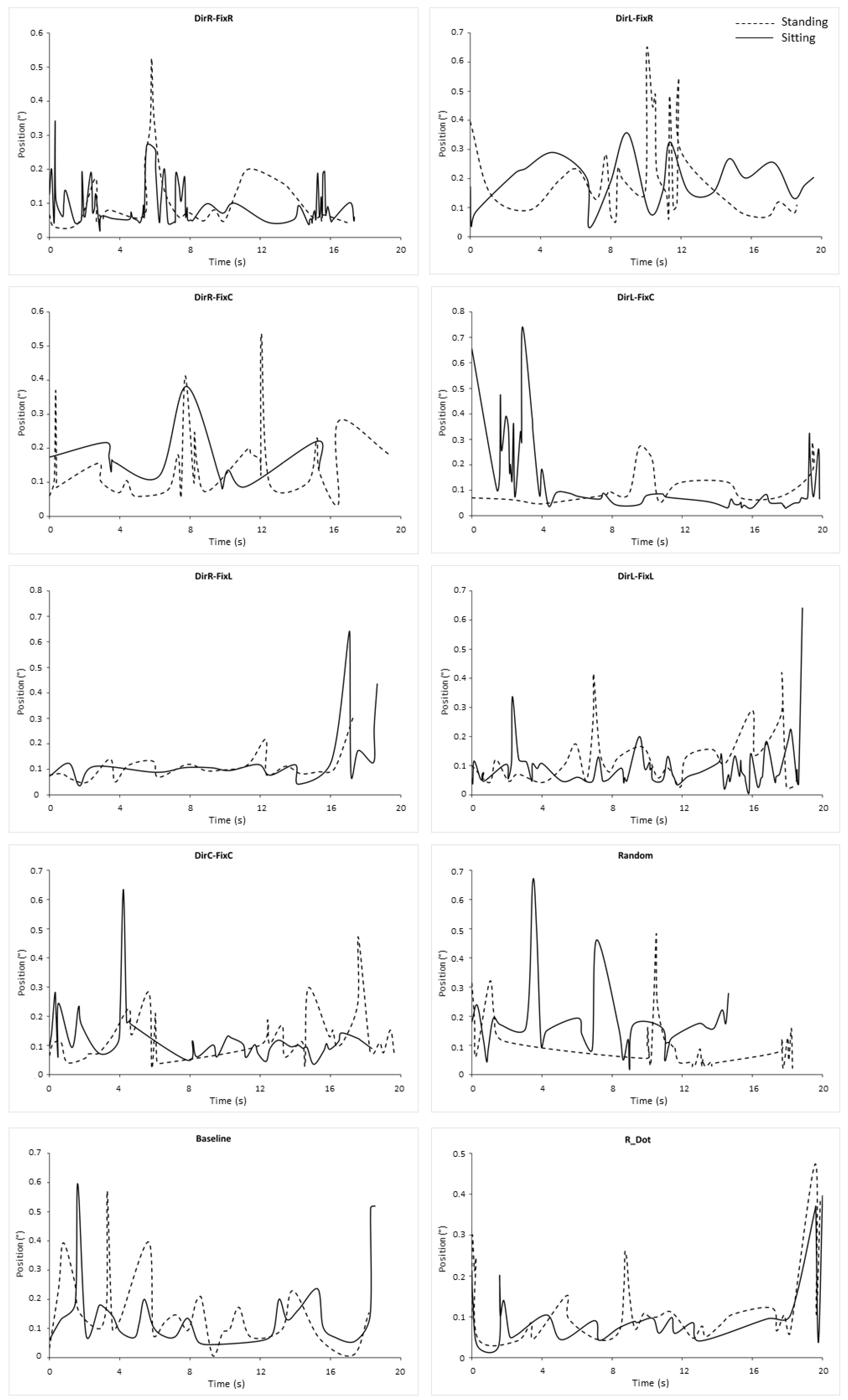 Ijerph 18 02865 g003 Ijerph 18 02865 g003