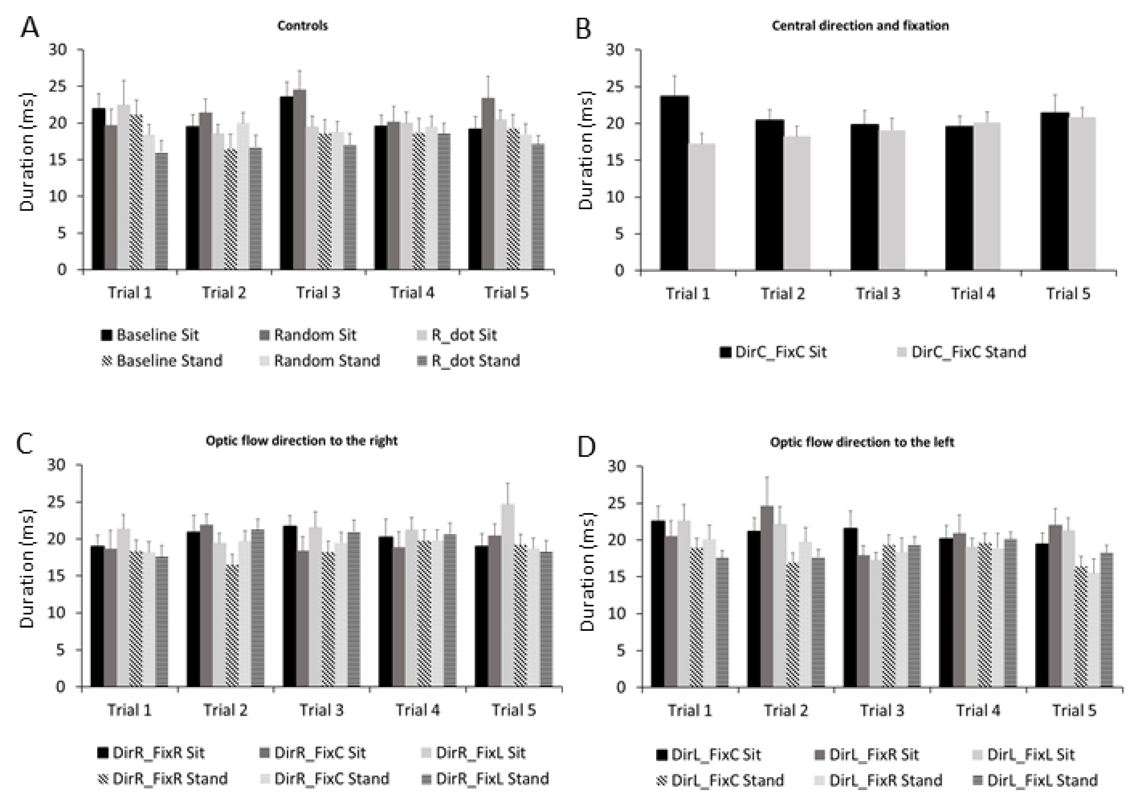 Ijerph 18 02865 g005 Ijerph 18 02865 g005