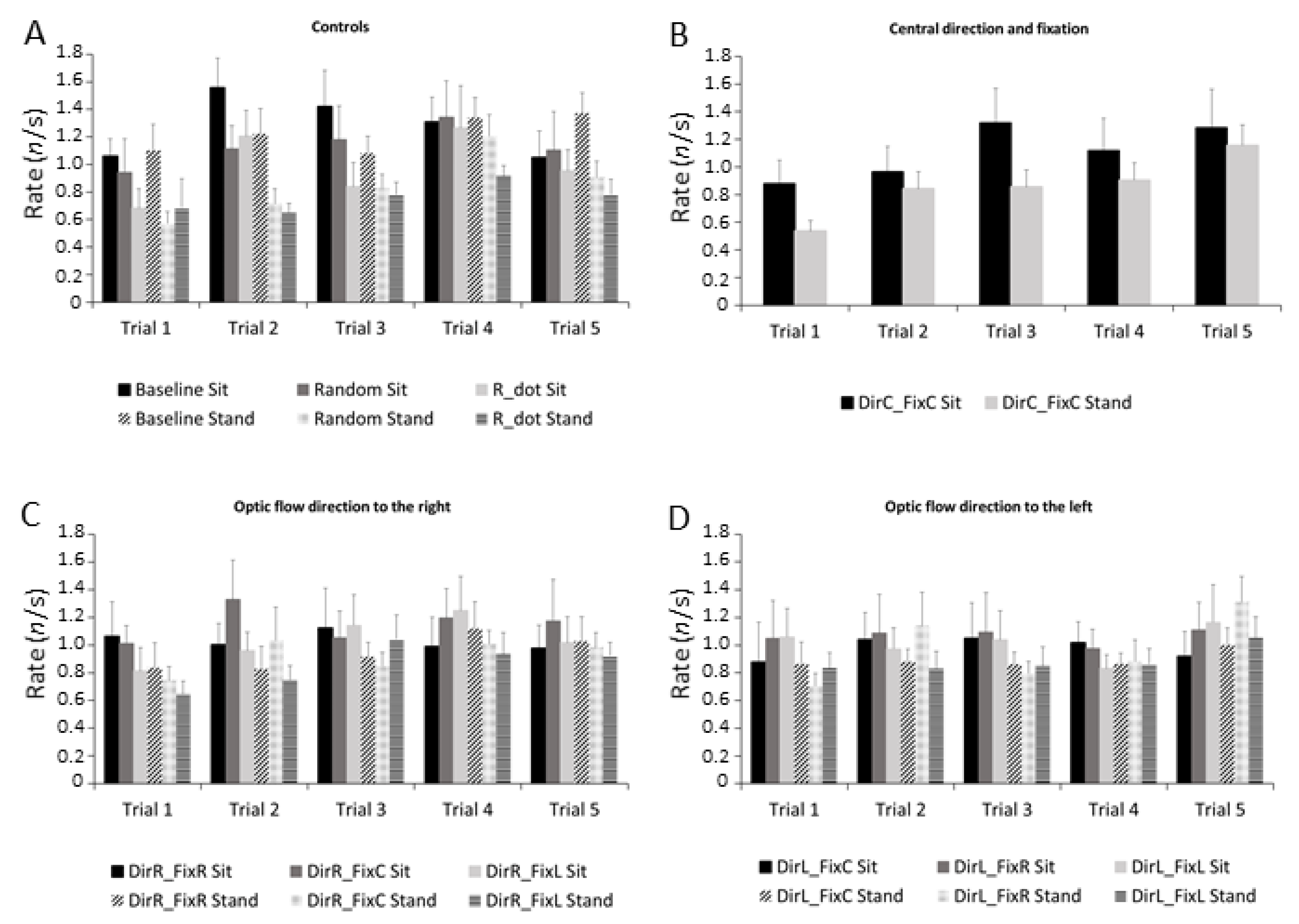 Ijerph 18 02865 g007 Ijerph 18 02865 g007