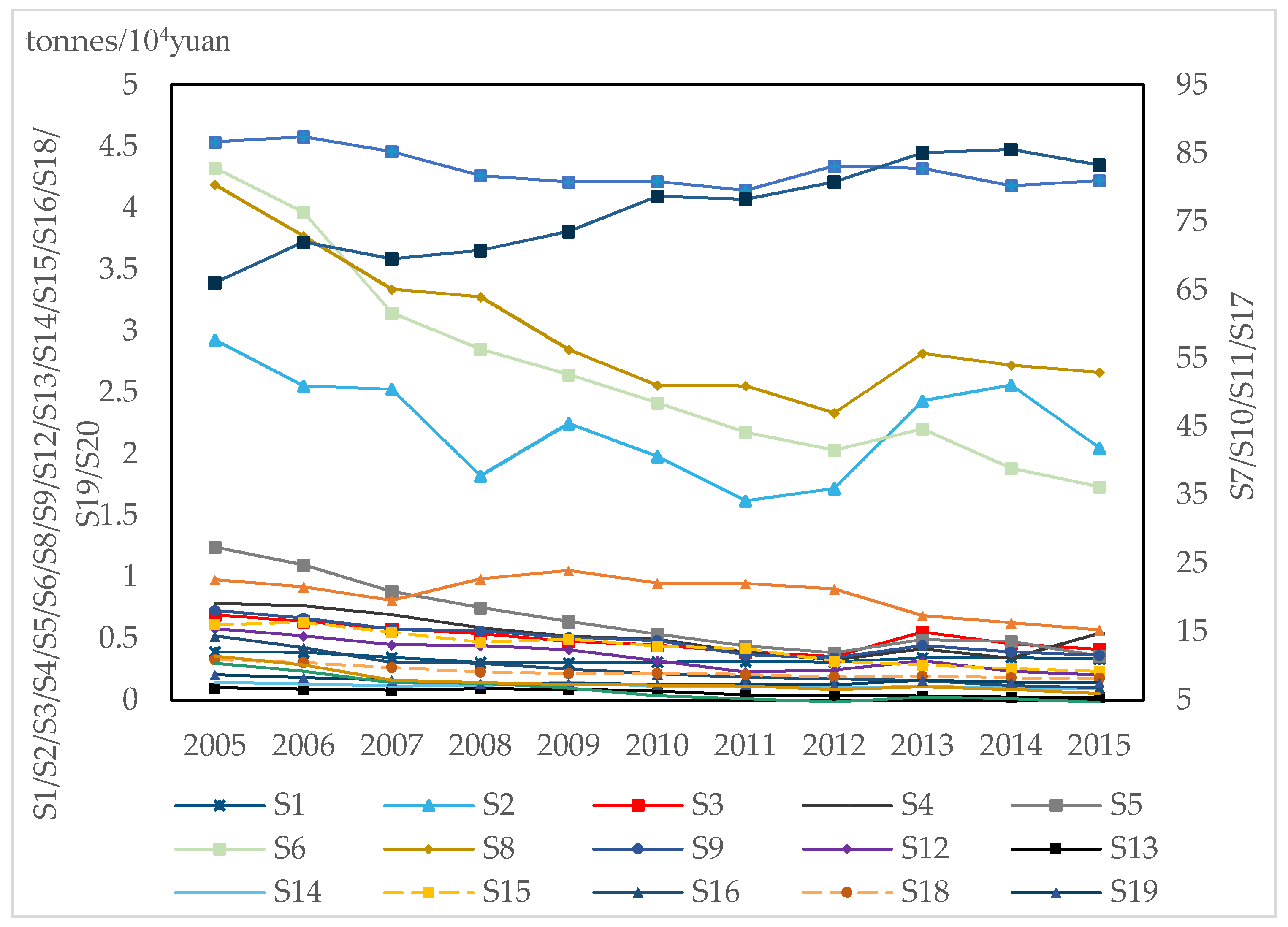 Ijerph 18 02914 g002