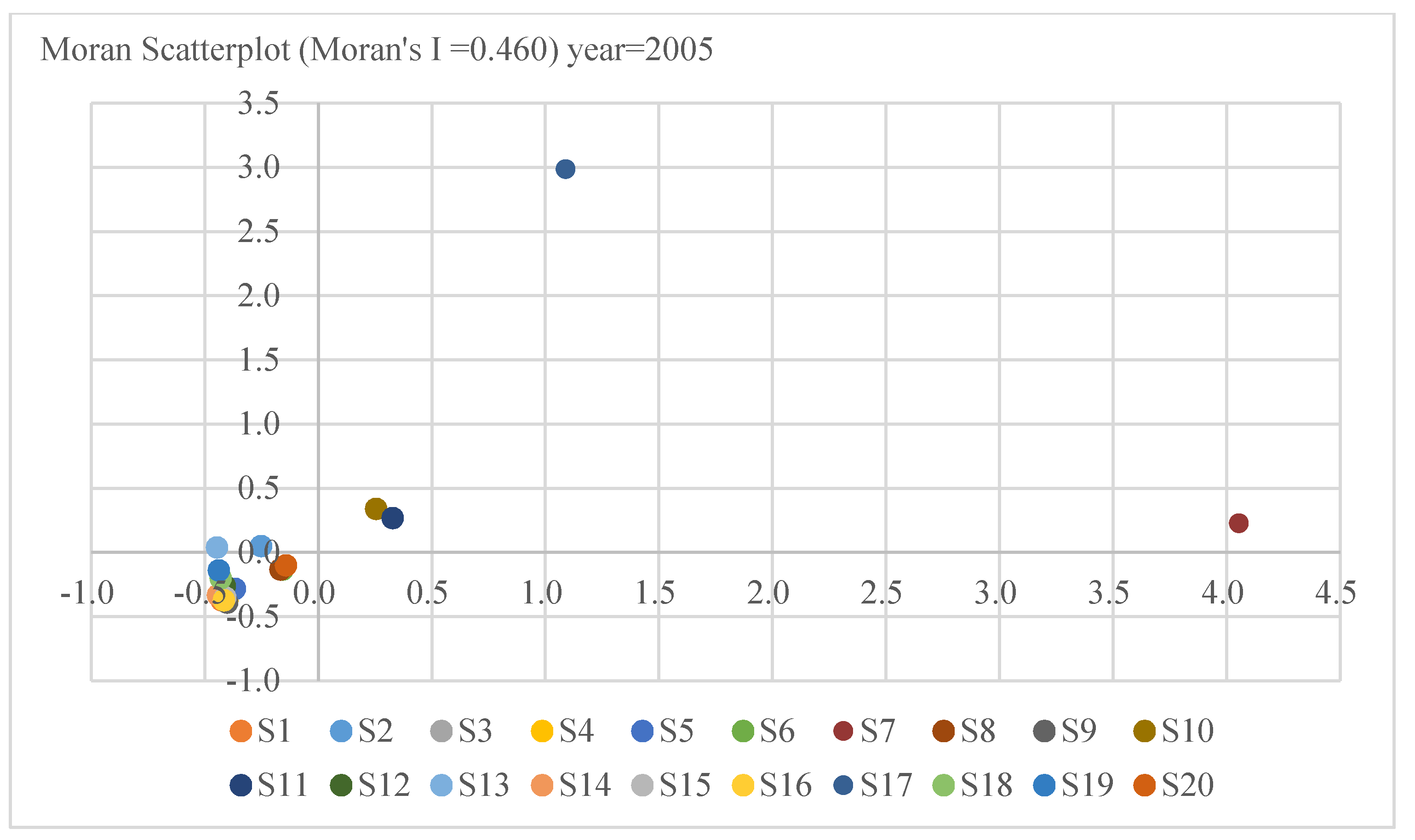 Ijerph 18 02914 g003