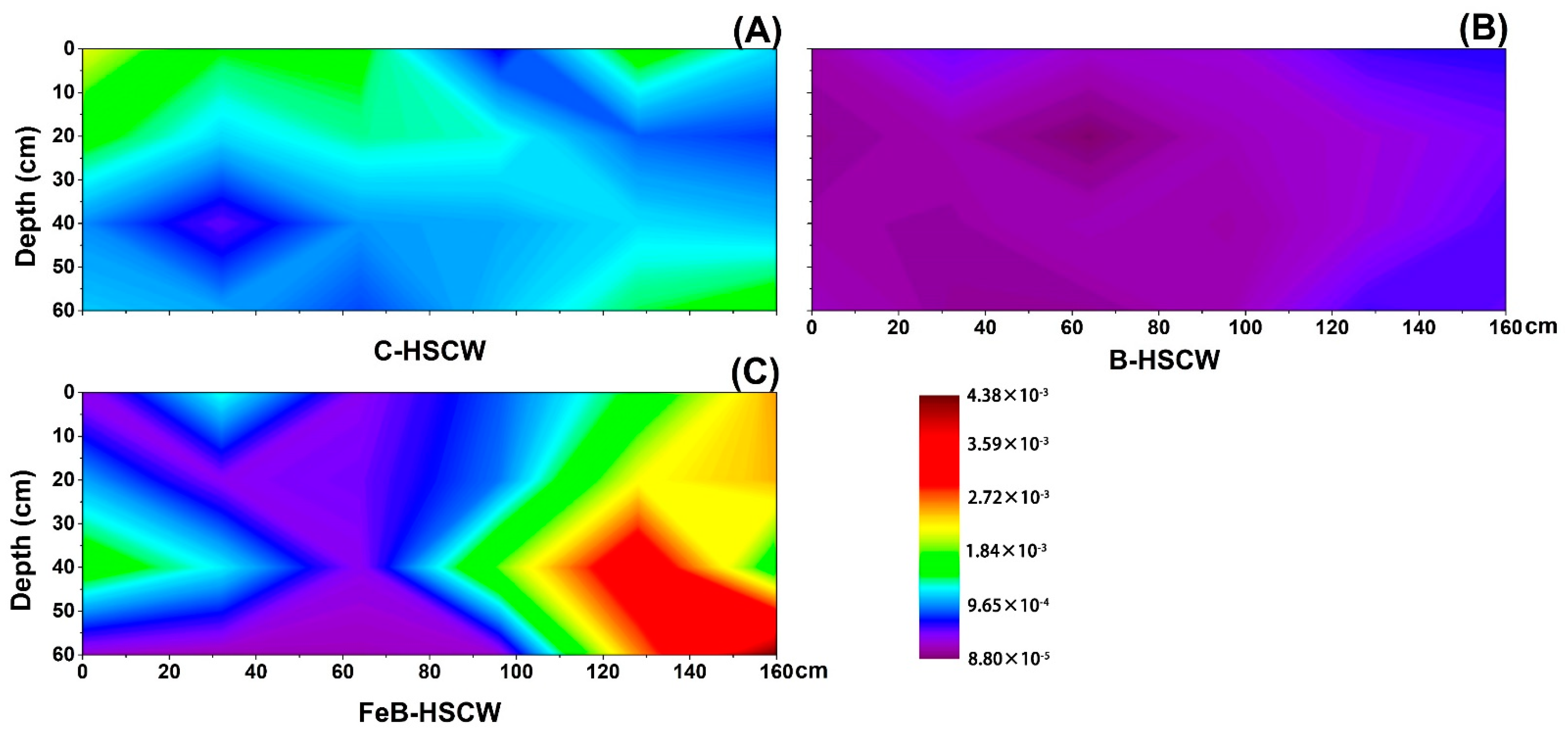 Ijerph 18 02938 g004