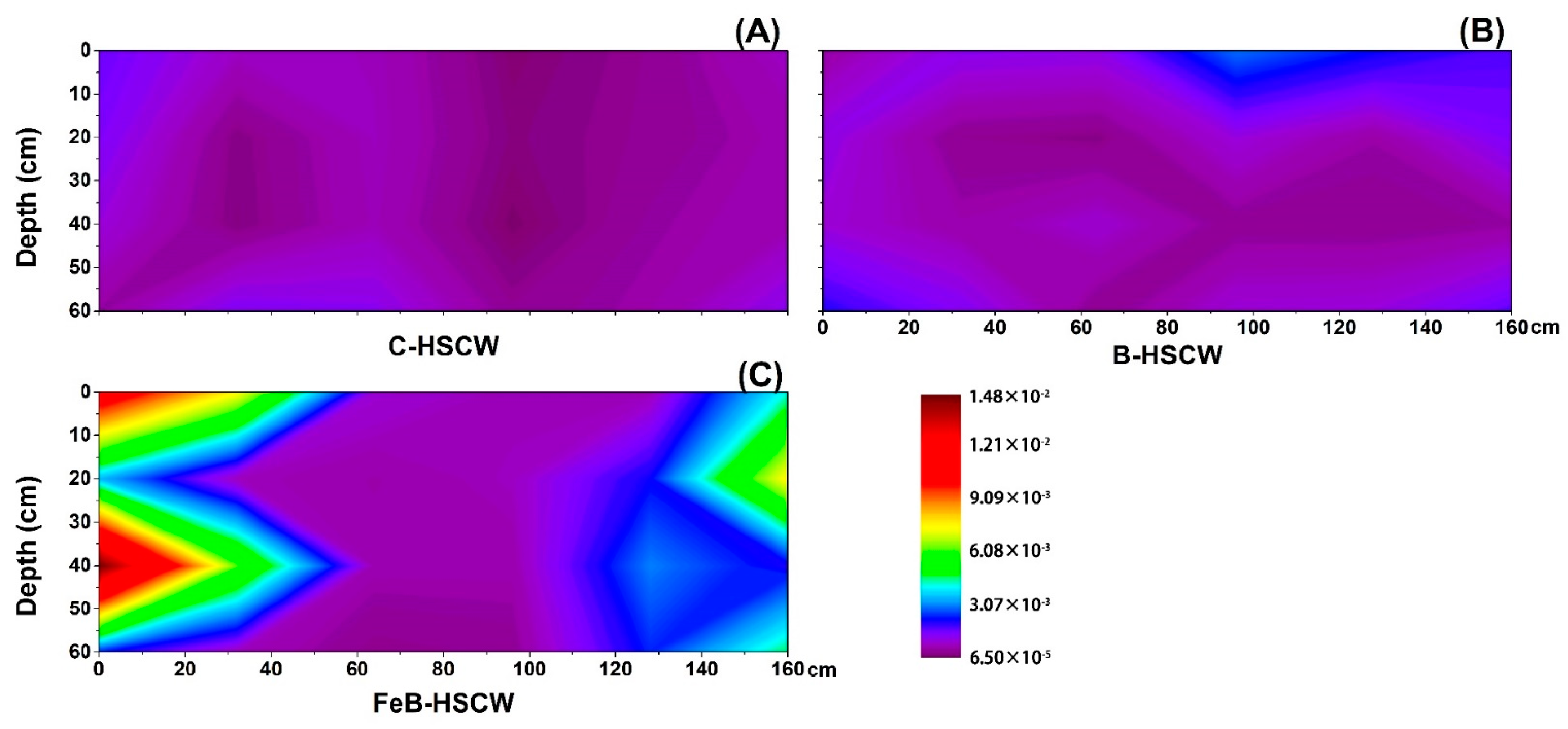 Ijerph 18 02938 g011