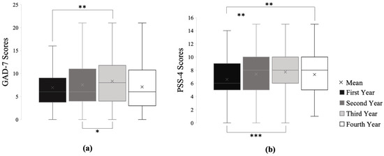 Full article: Testing three explanations for stigmatization of people of  Asian descent during COVID-19: maladaptive coping, biased media use, or  racial prejudice?