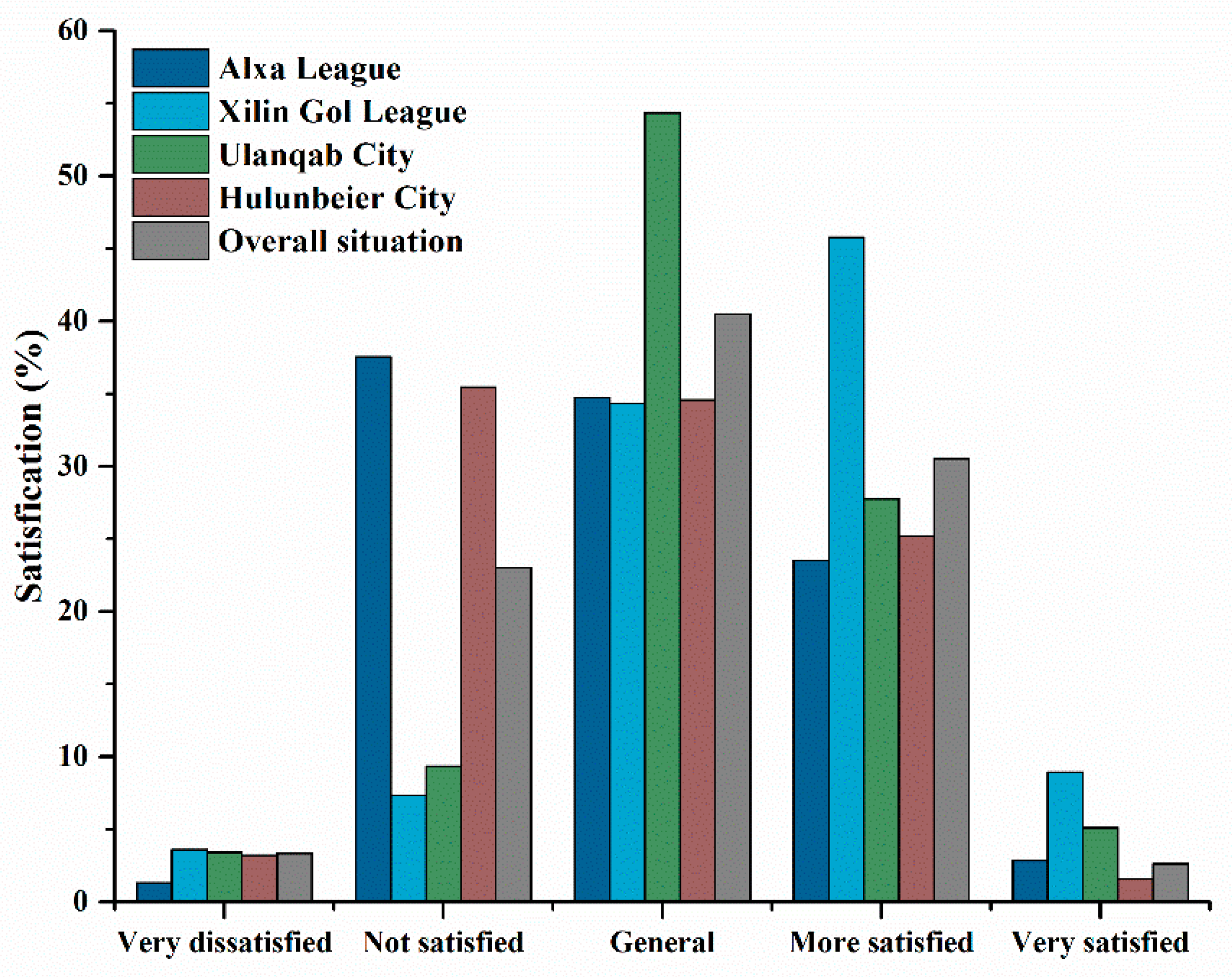 Ijerph 18 03078 g003 Ijerph 18 03078 g003