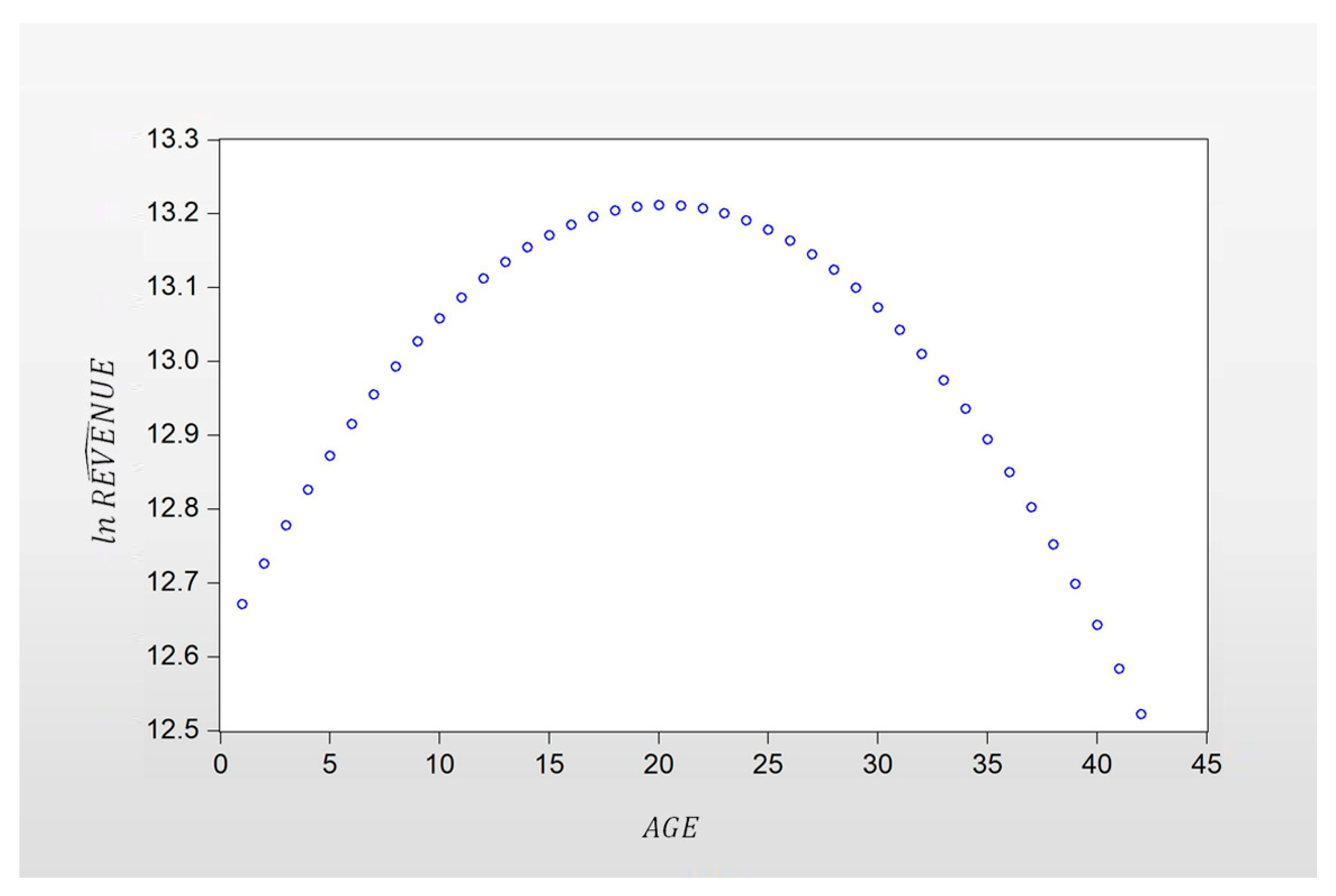 Ijerph 18 03180 g001 Ijerph 18 03180 g001