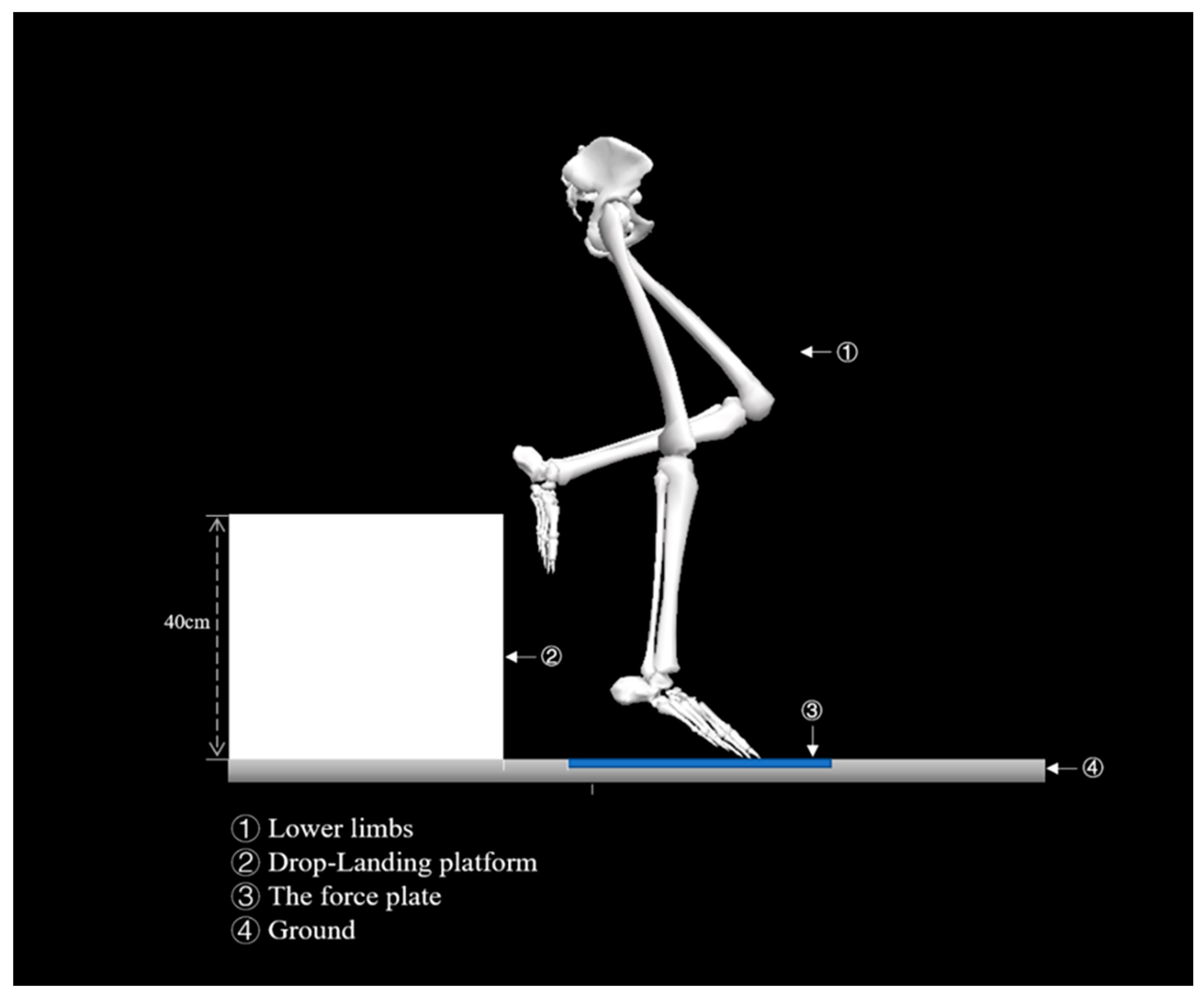 Ijerph 18 03223 g003 Ijerph 18 03223 g003