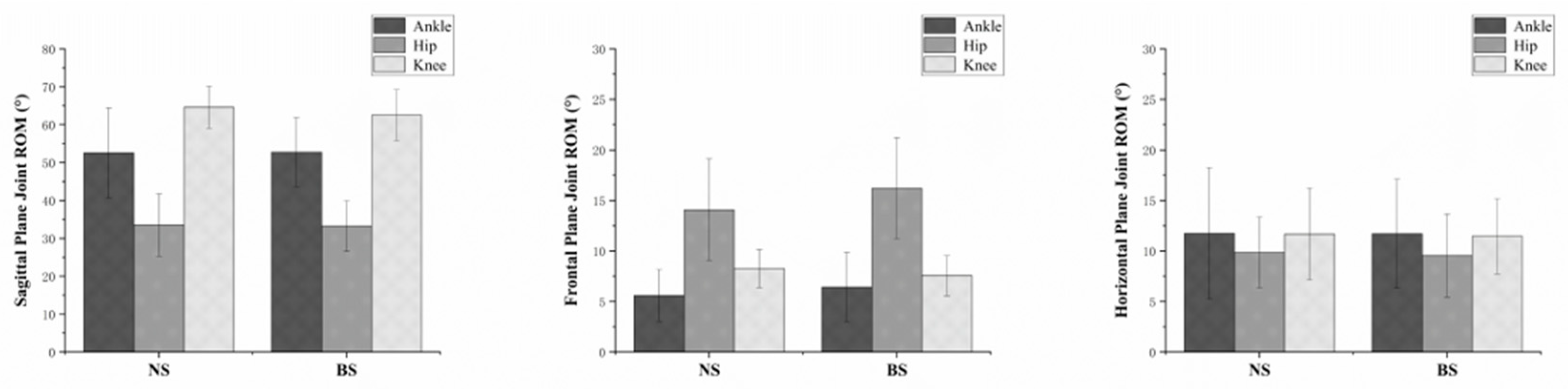 Ijerph 18 03223 g009 Ijerph 18 03223 g009