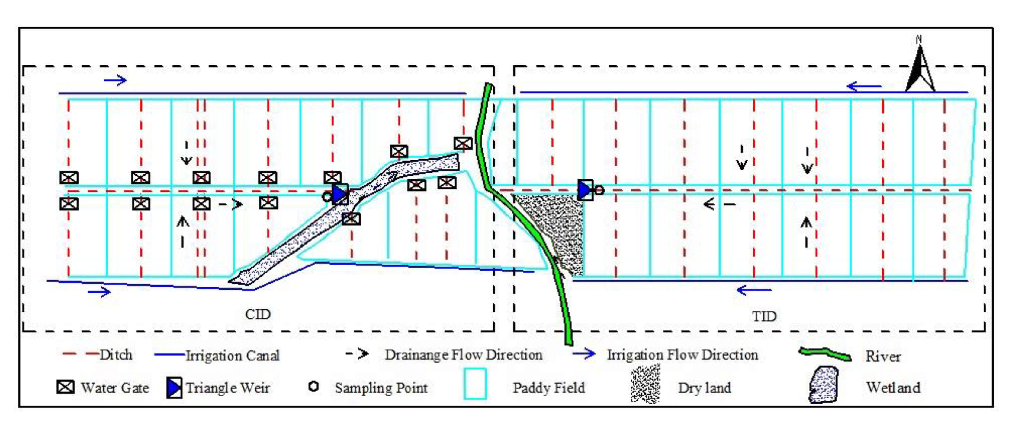 IJERPH | Free Full-Text | Controlled Irrigation and Drainage Reduce  Rainfall Runoff and Nitrogen Loss in Paddy Fields