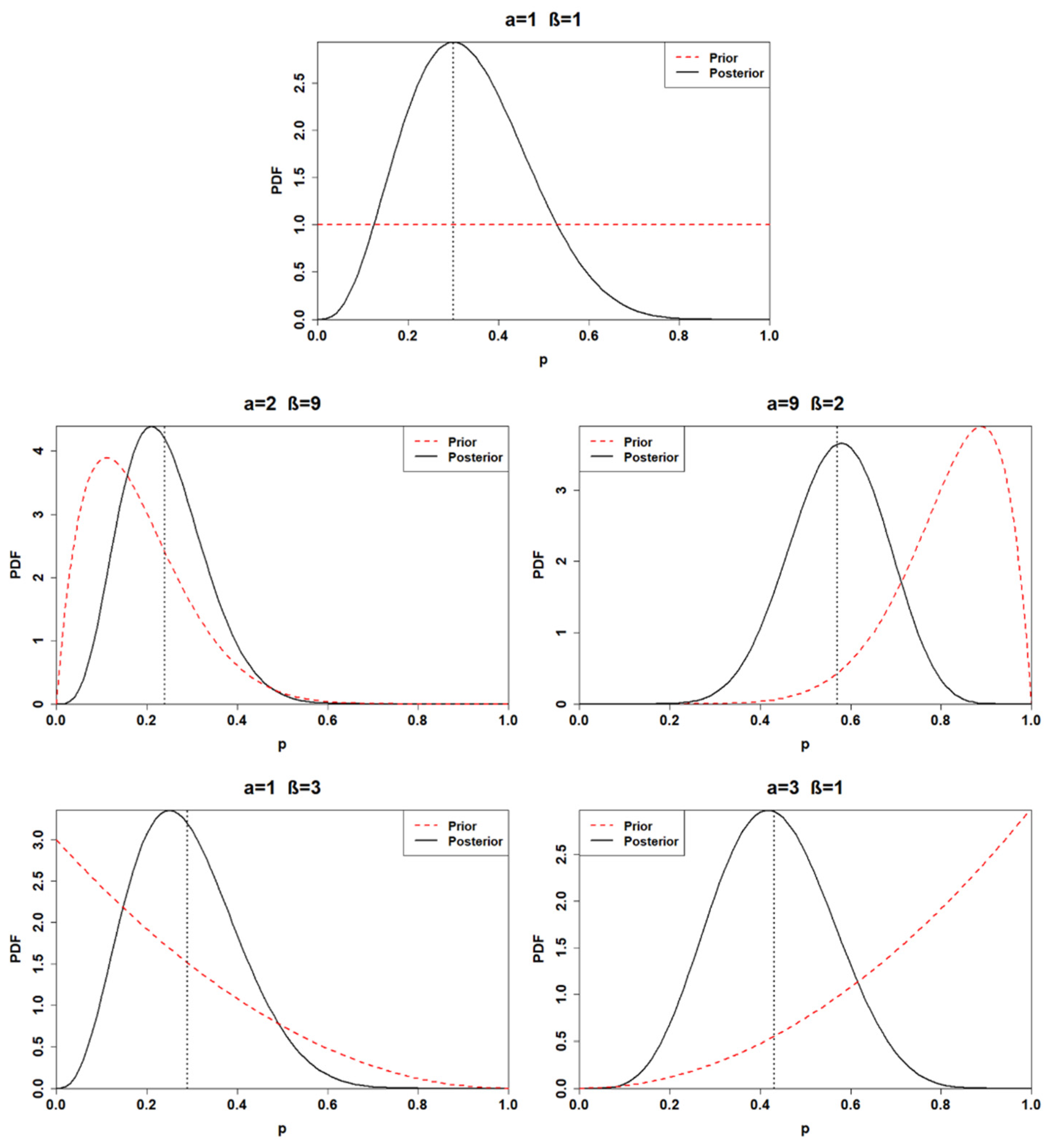 Ijerph 18 03349 g001