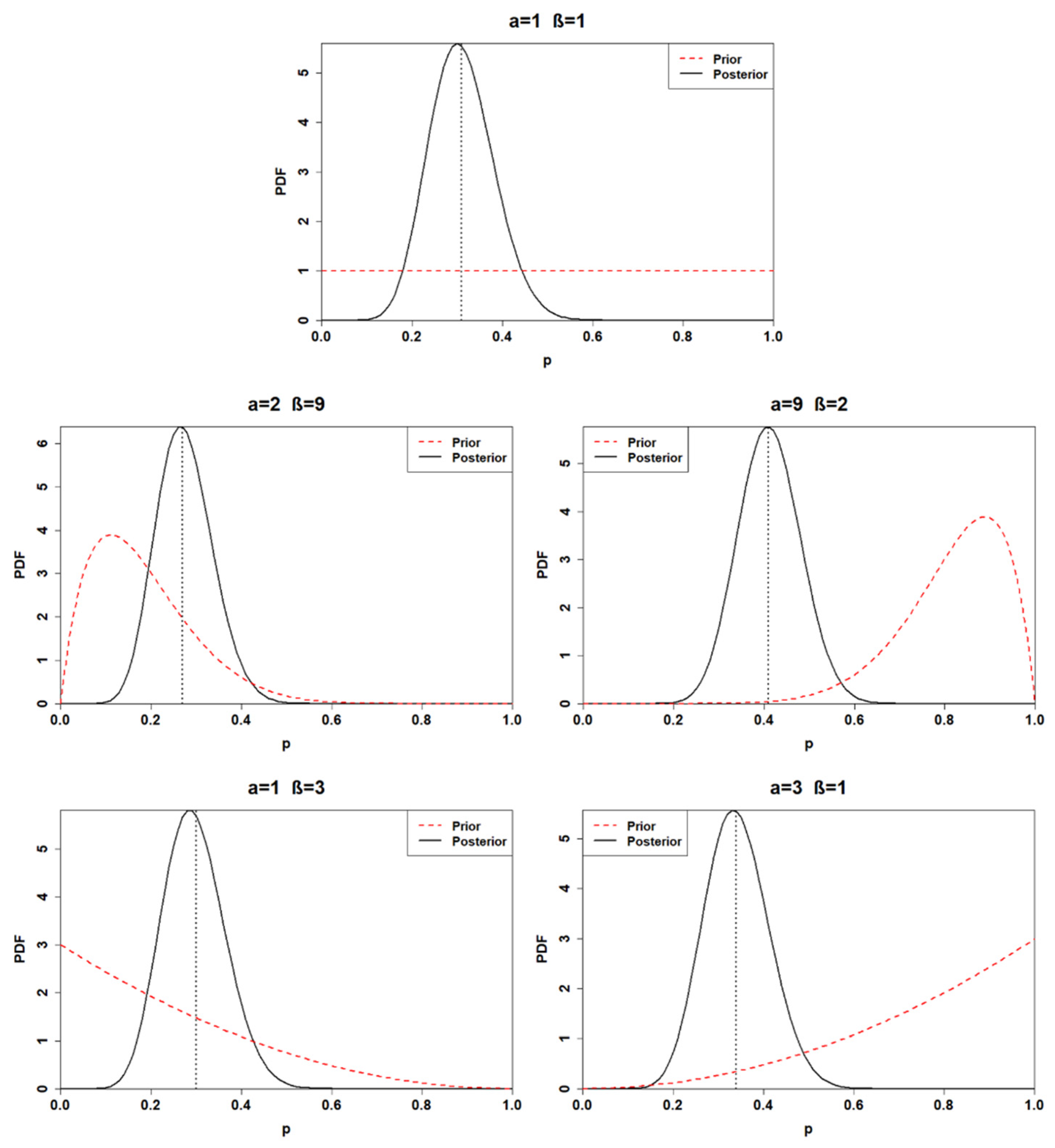 Ijerph 18 03349 g003