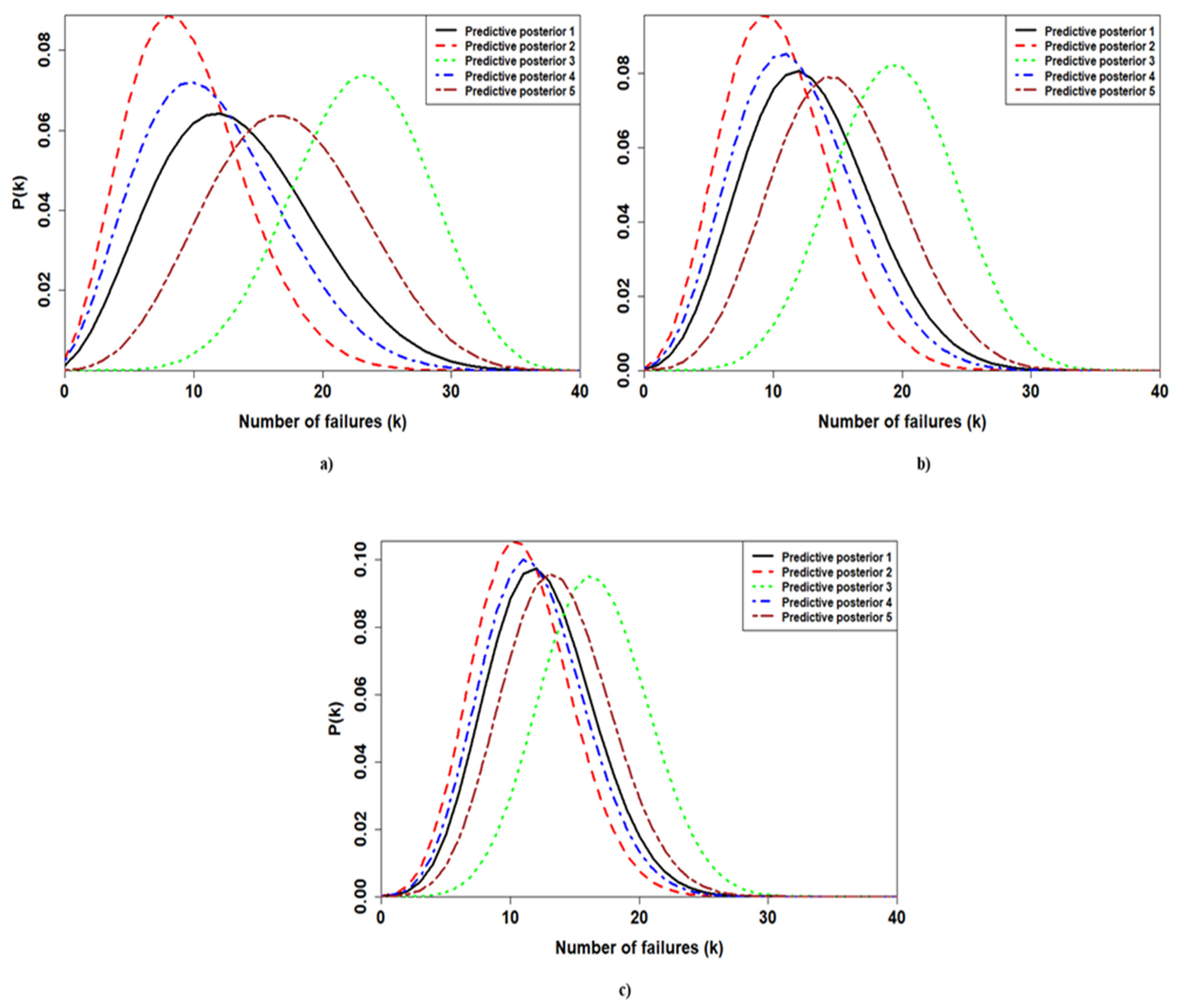 Ijerph 18 03349 g004