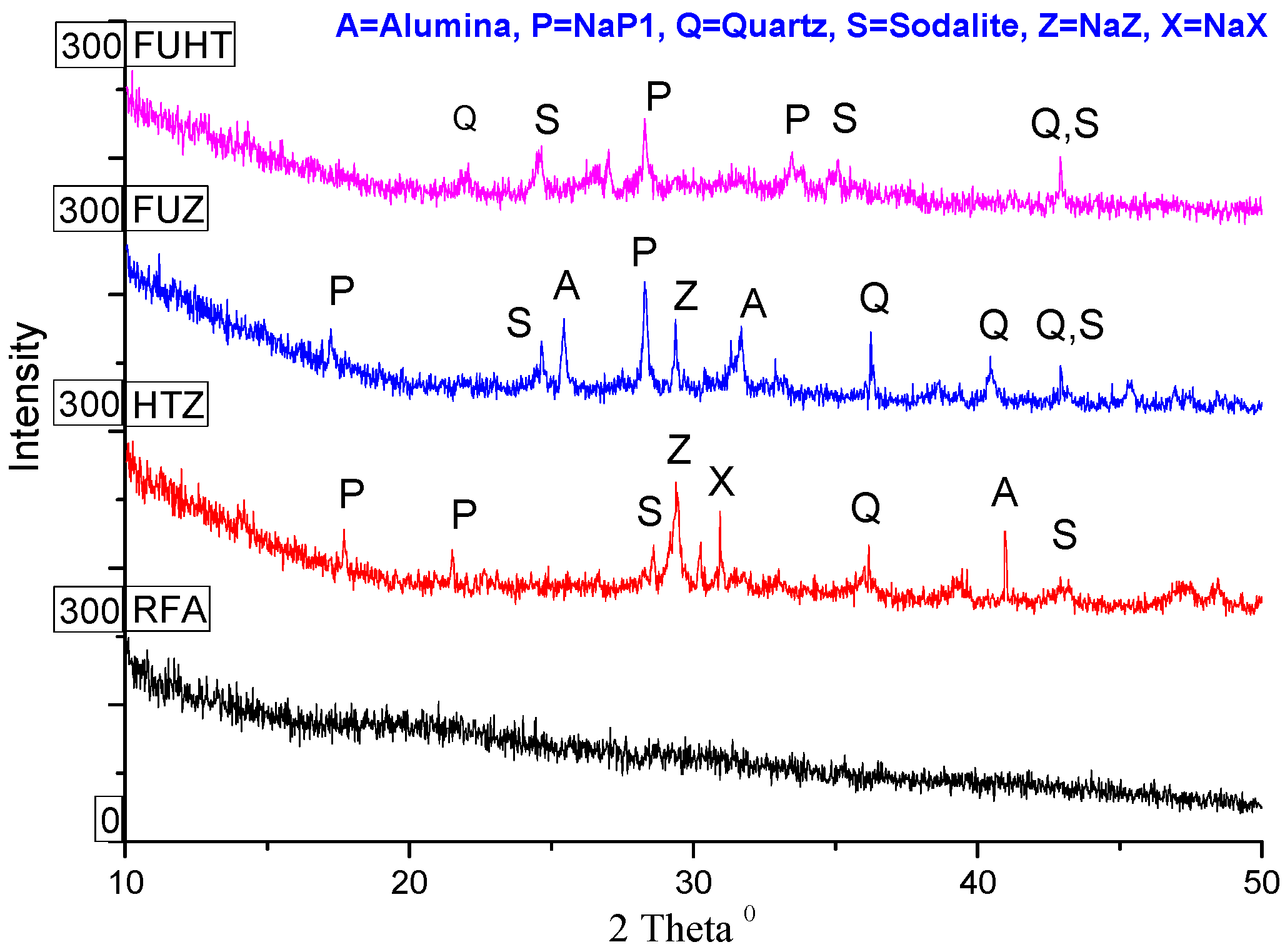 Ijerph 18 03373 g004 Ijerph 18 03373 g004