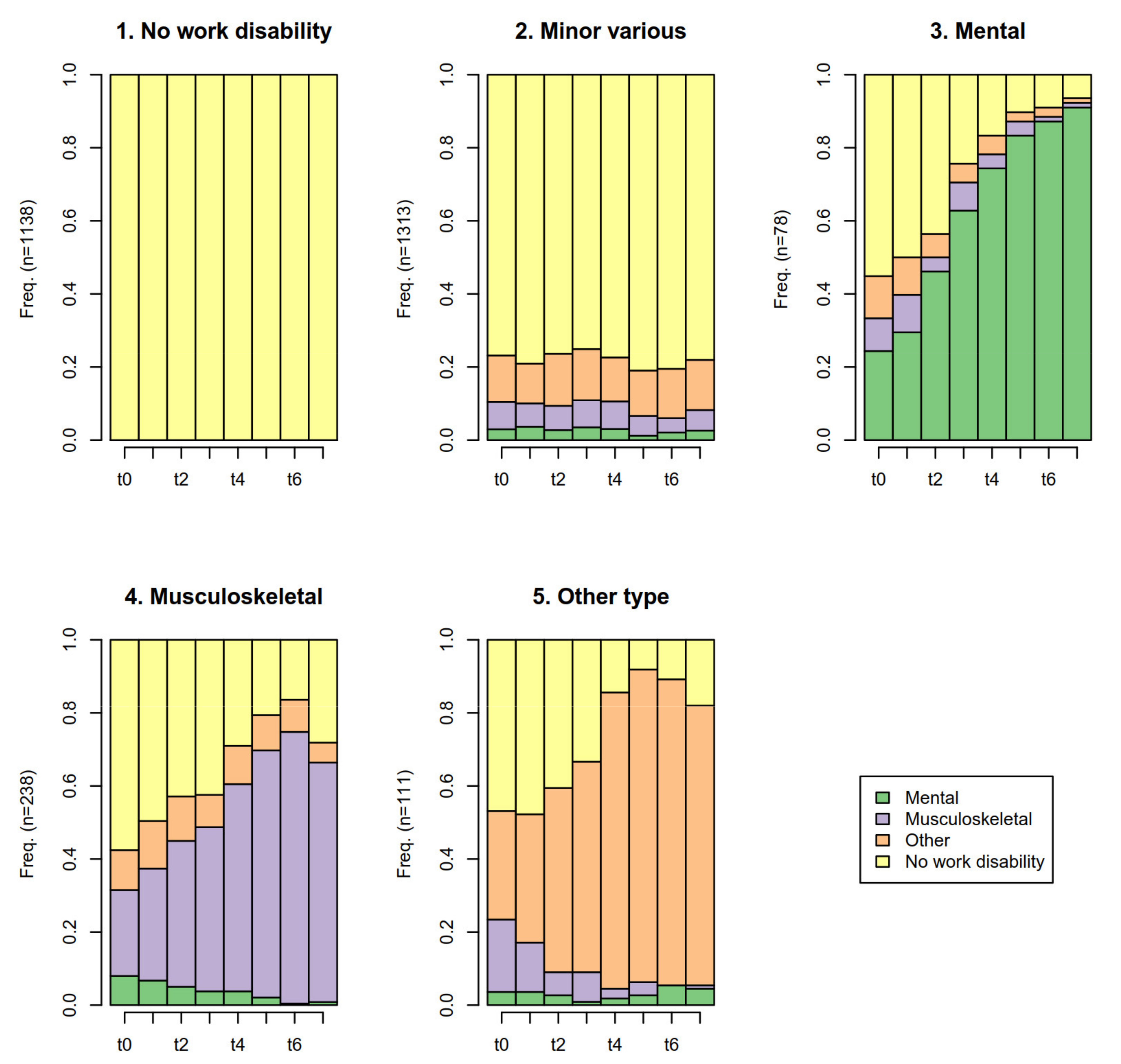 Ijerph 18 03375 g001