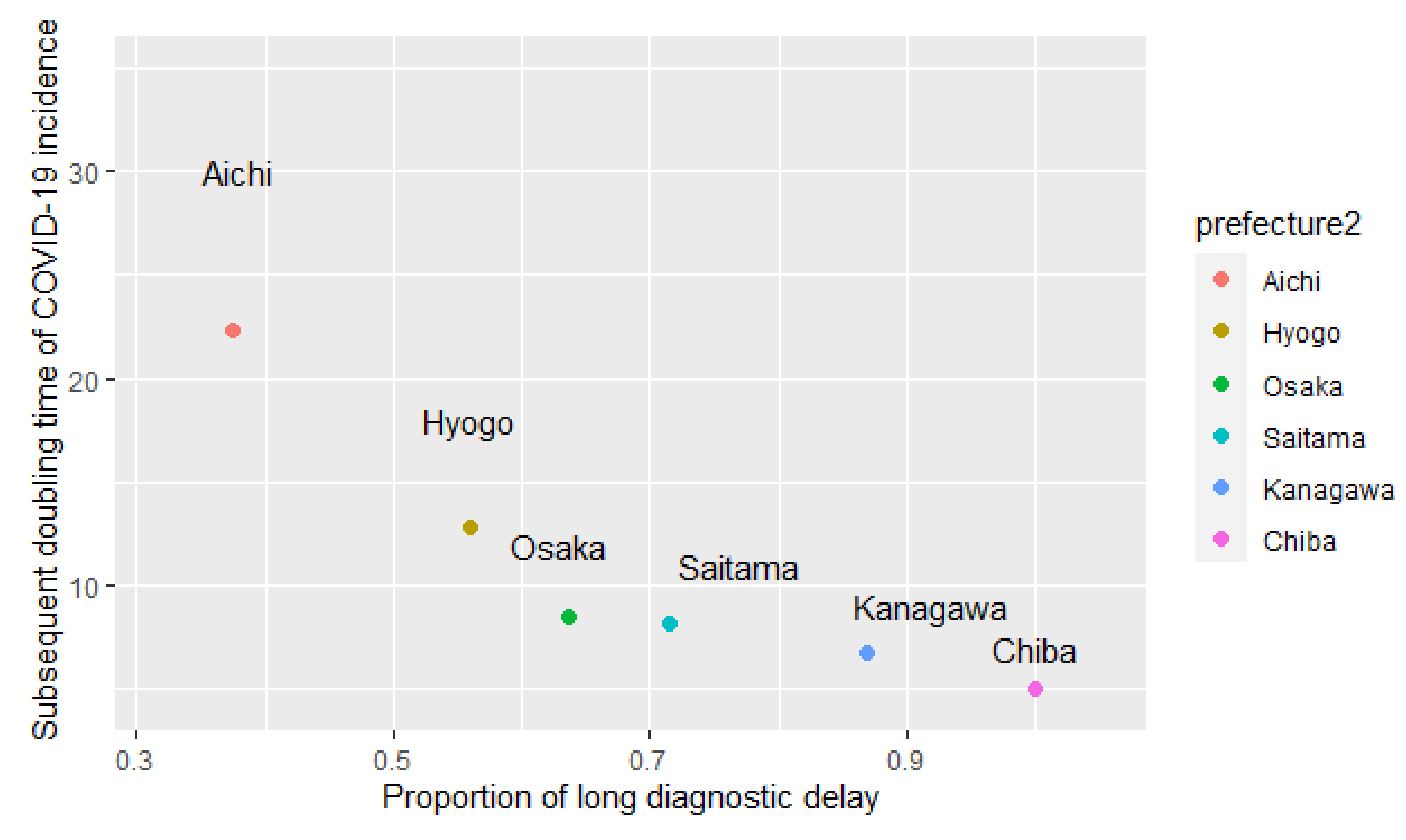 Ijerph 18 03377 g002 Ijerph 18 03377 g002