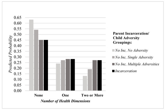 Social Media Affects Best-Interest Analysis in Columbia, Tennessee  Parenting Dispute: King v. Jones