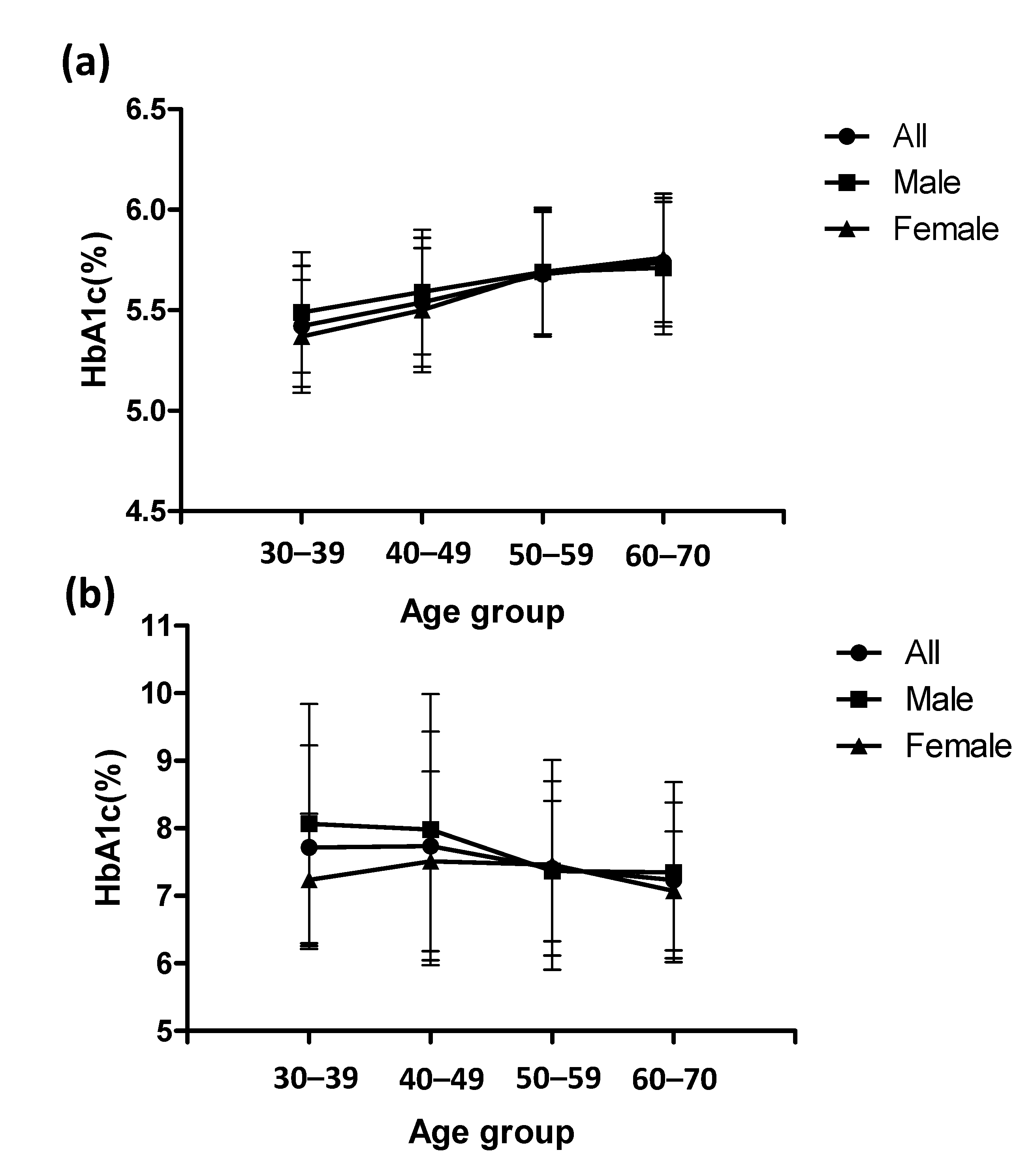 Ijerph 18 03390 g001 Ijerph 18 03390 g001