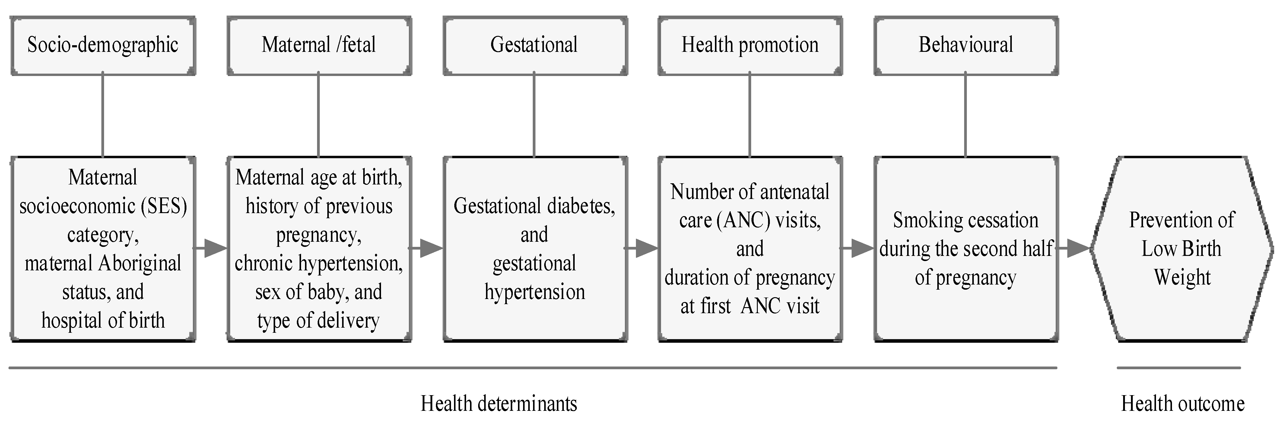 https://www.mdpi.com/ijerph/ijerph-18-03417/article_deploy/html/images/ijerph-18-03417-g001.png