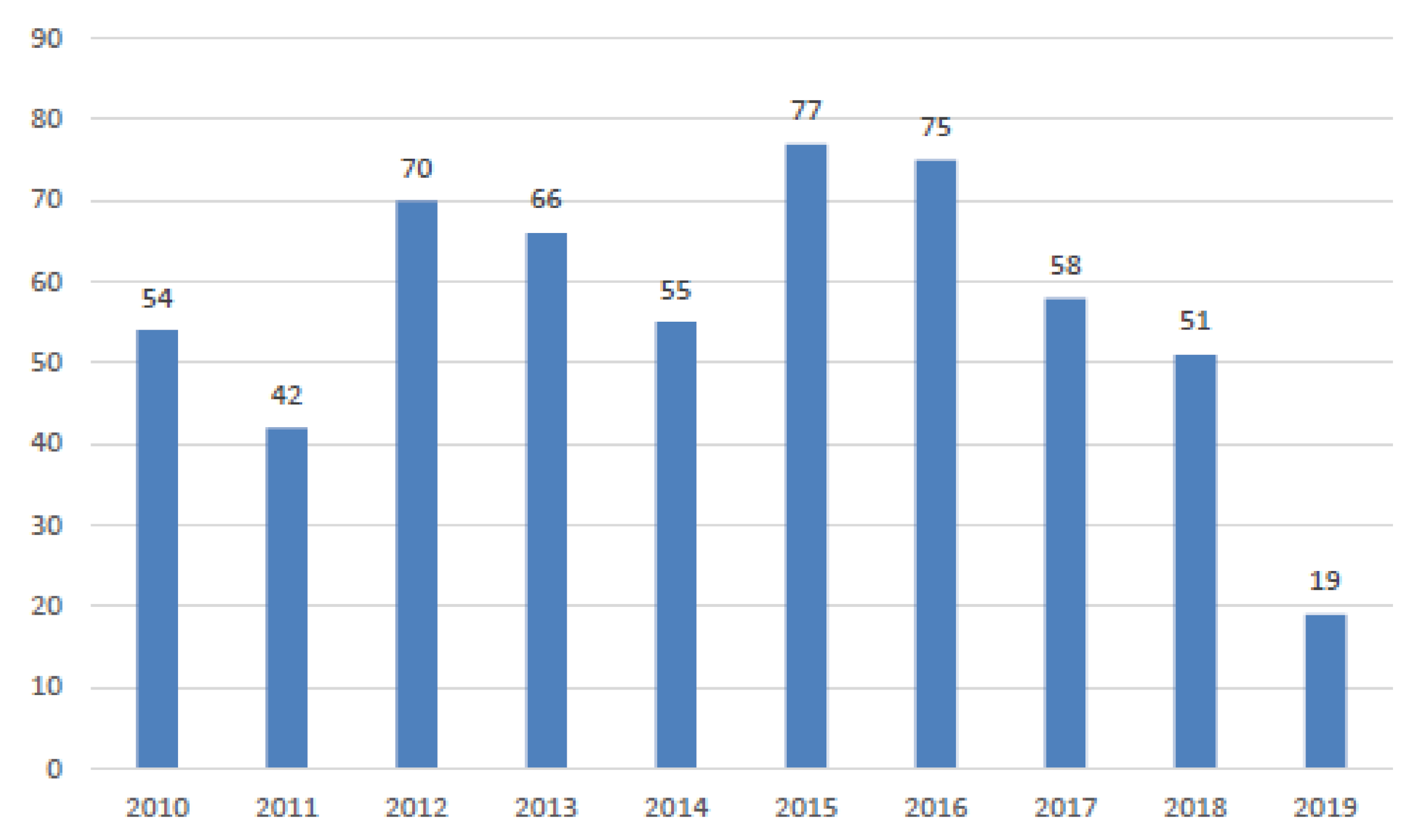 Ijerph 18 03425 g001 Ijerph 18 03425 g001