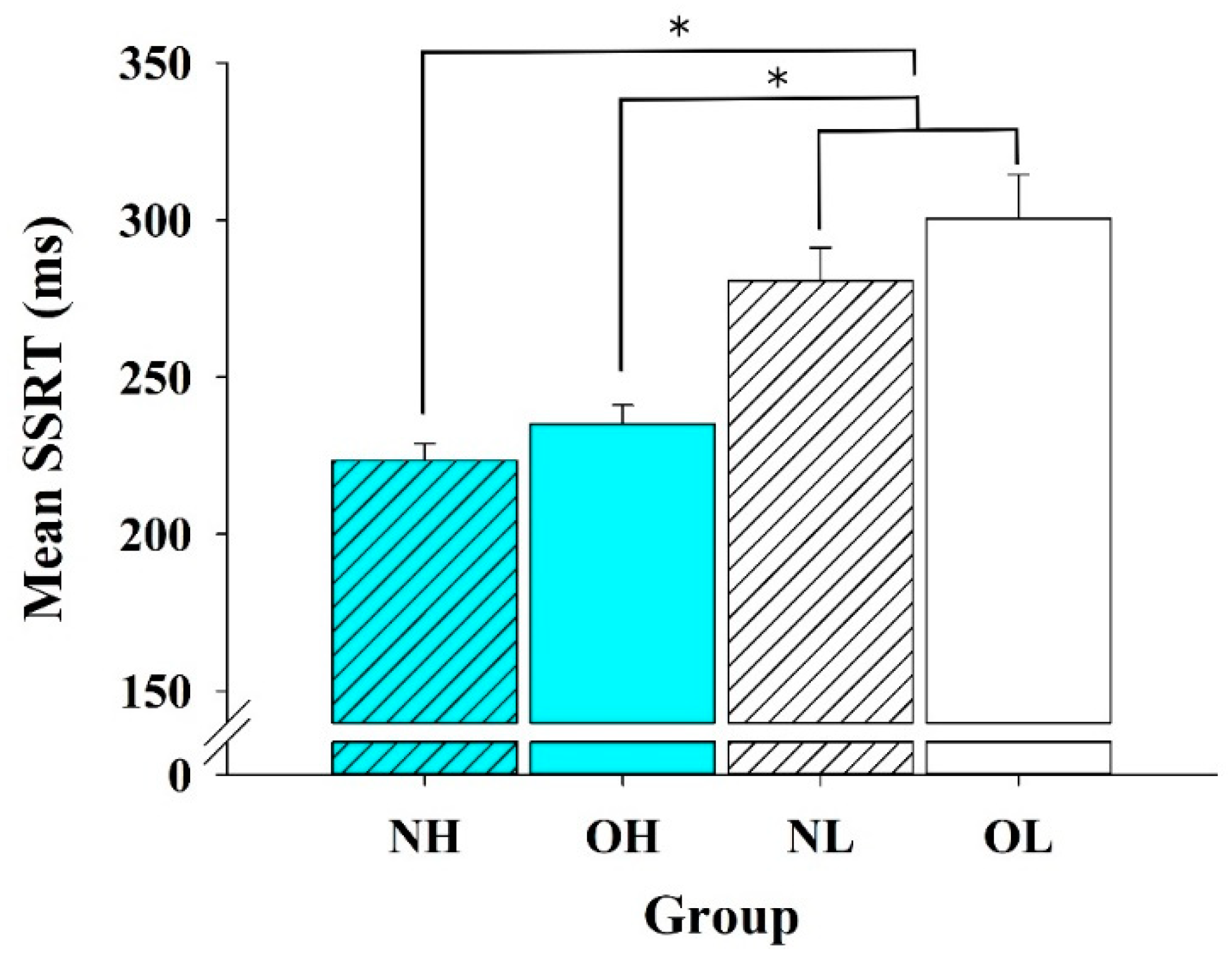 Ijerph 18 03429 g002 Ijerph 18 03429 g002