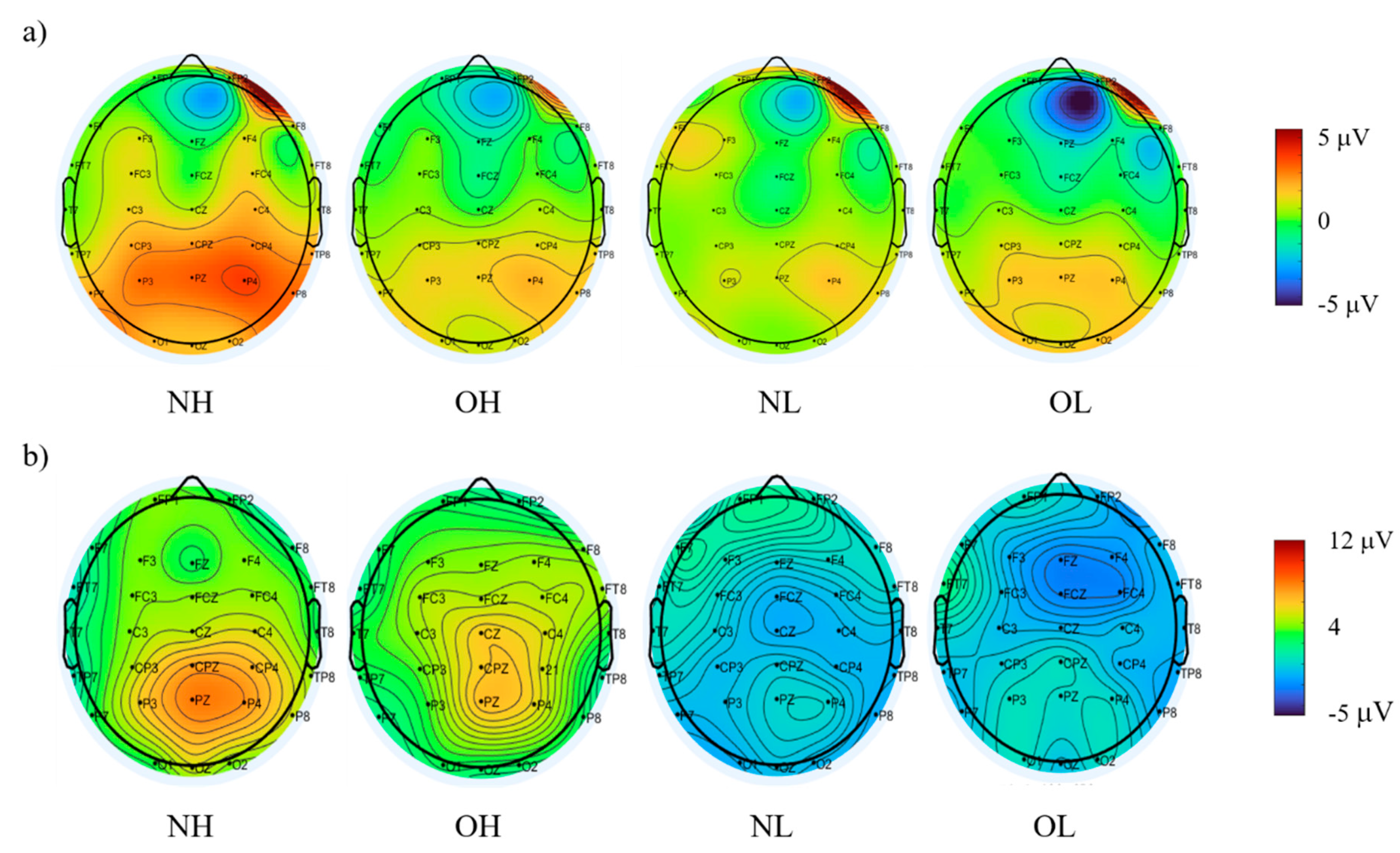 Ijerph 18 03429 g003 Ijerph 18 03429 g003