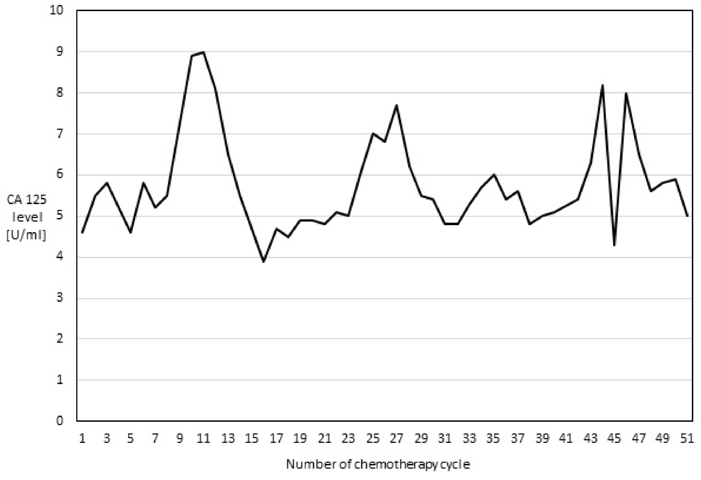 Ijerph 18 03430 g001 Ijerph 18 03430 g001