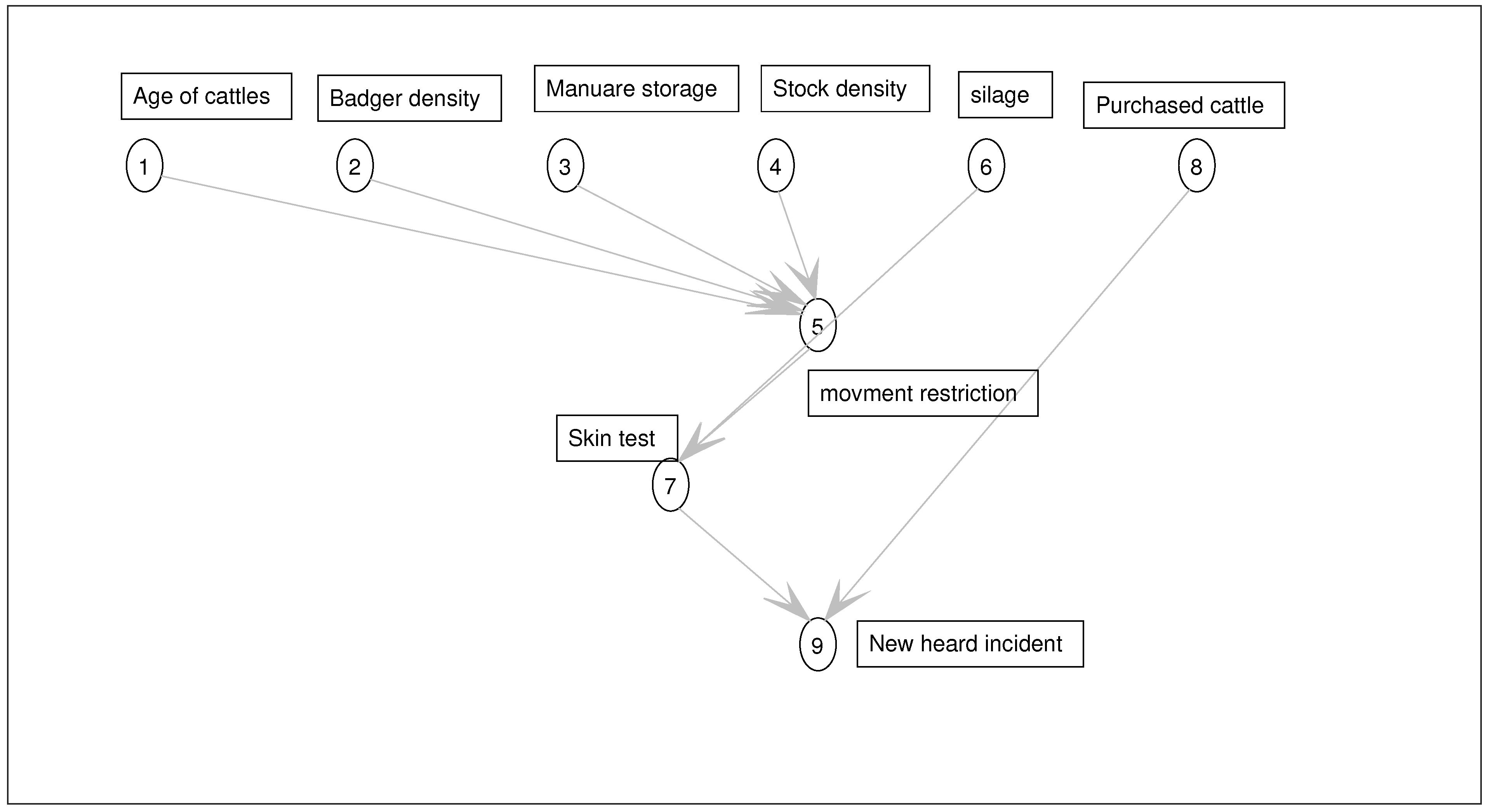 Ijerph 18 03451 g003