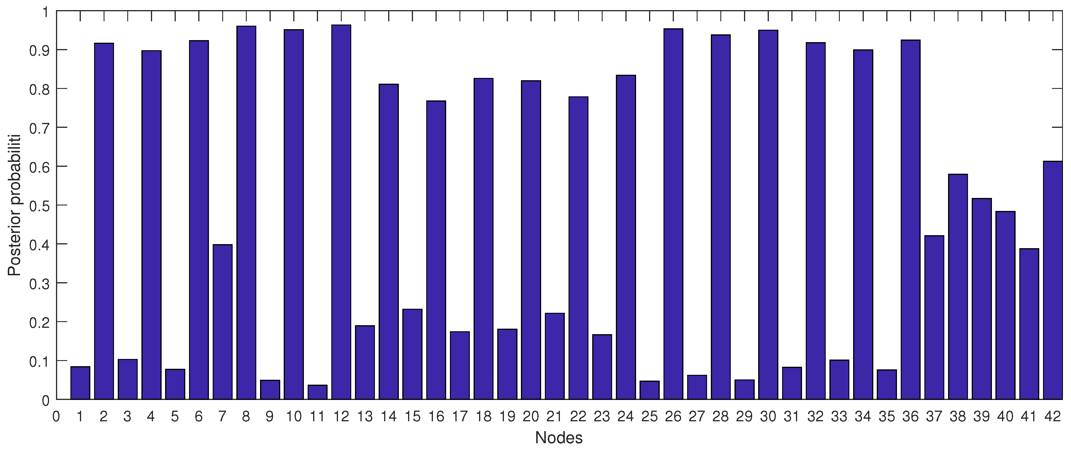 Ijerph 18 03451 g009