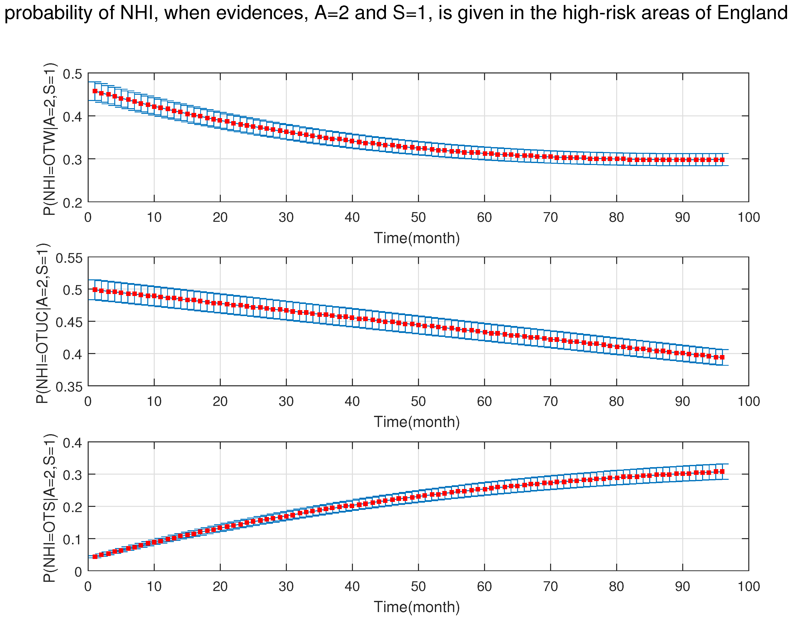 Ijerph 18 03451 g010