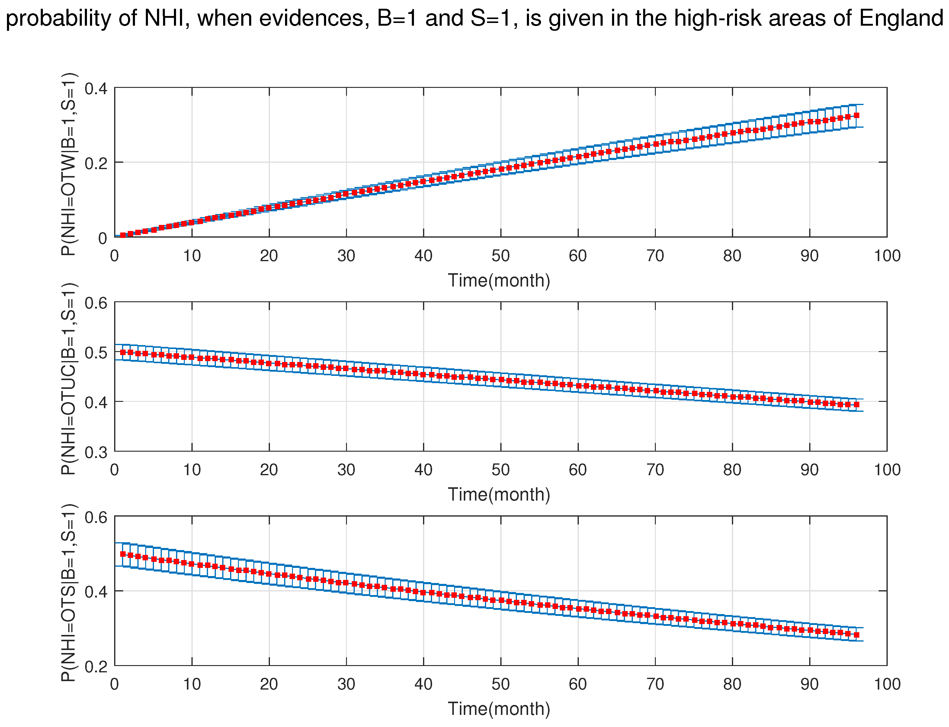 Ijerph 18 03451 g011