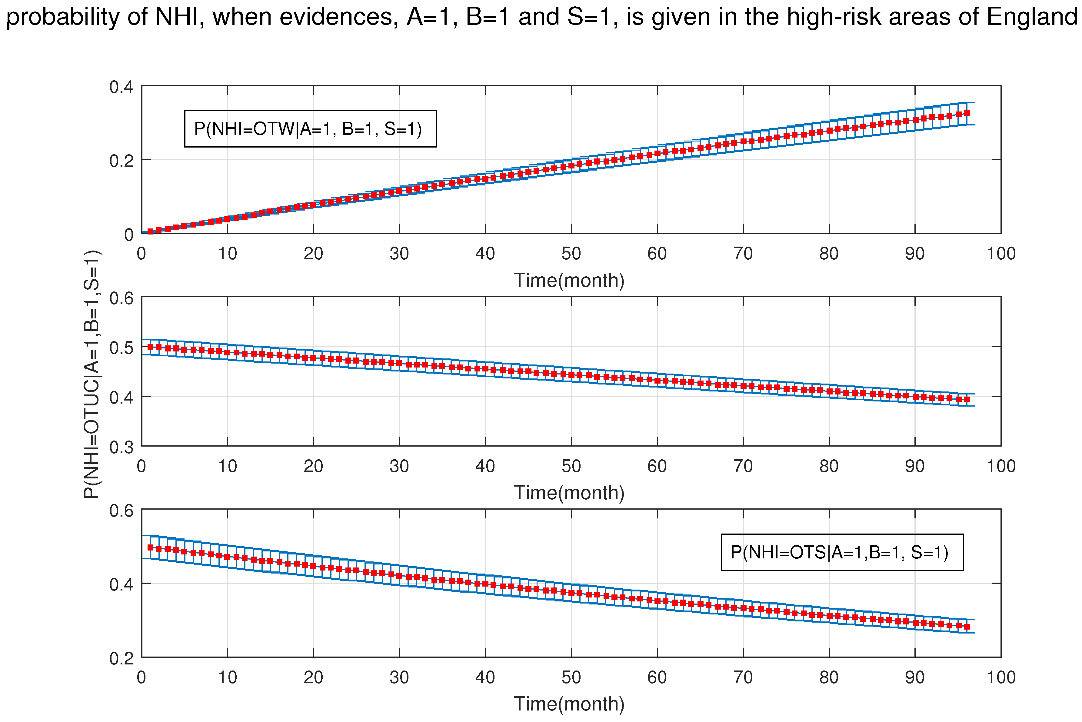 Ijerph 18 03451 g012