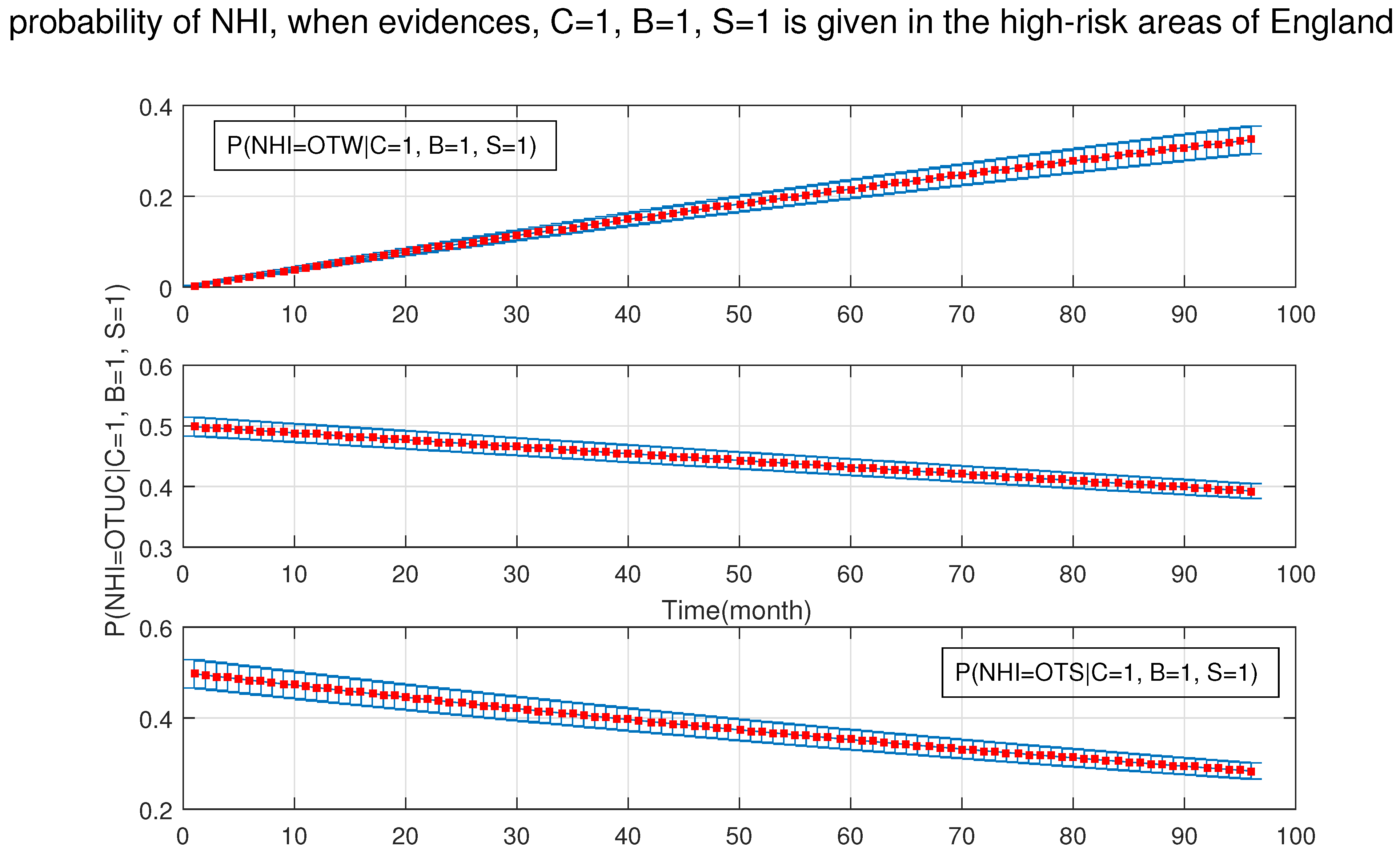 Ijerph 18 03451 g014