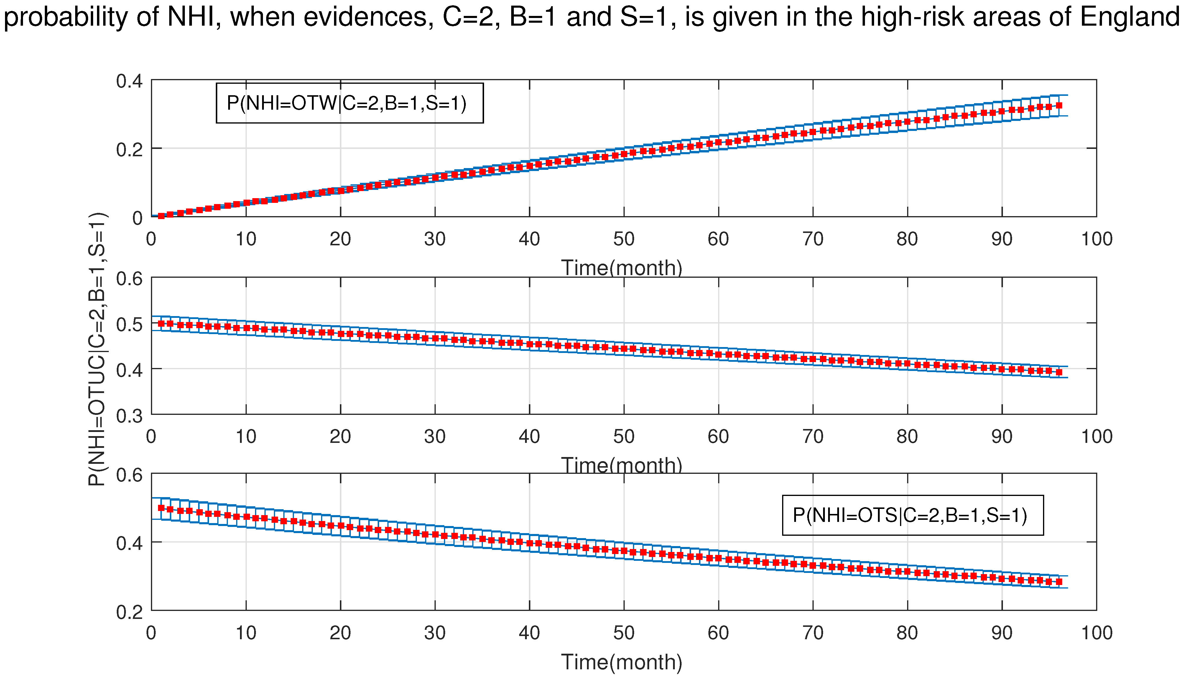 Ijerph 18 03451 g015