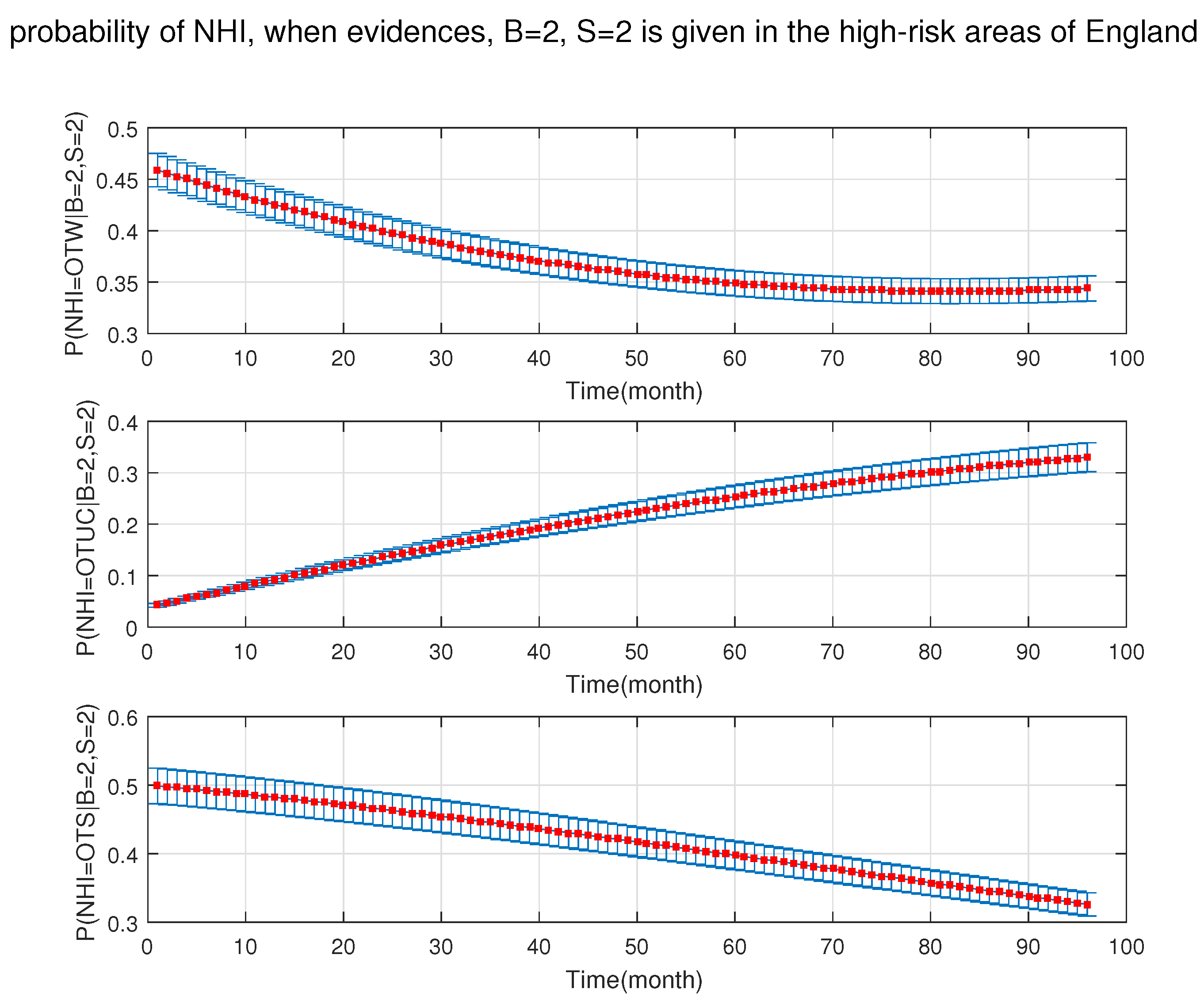 Ijerph 18 03451 g016