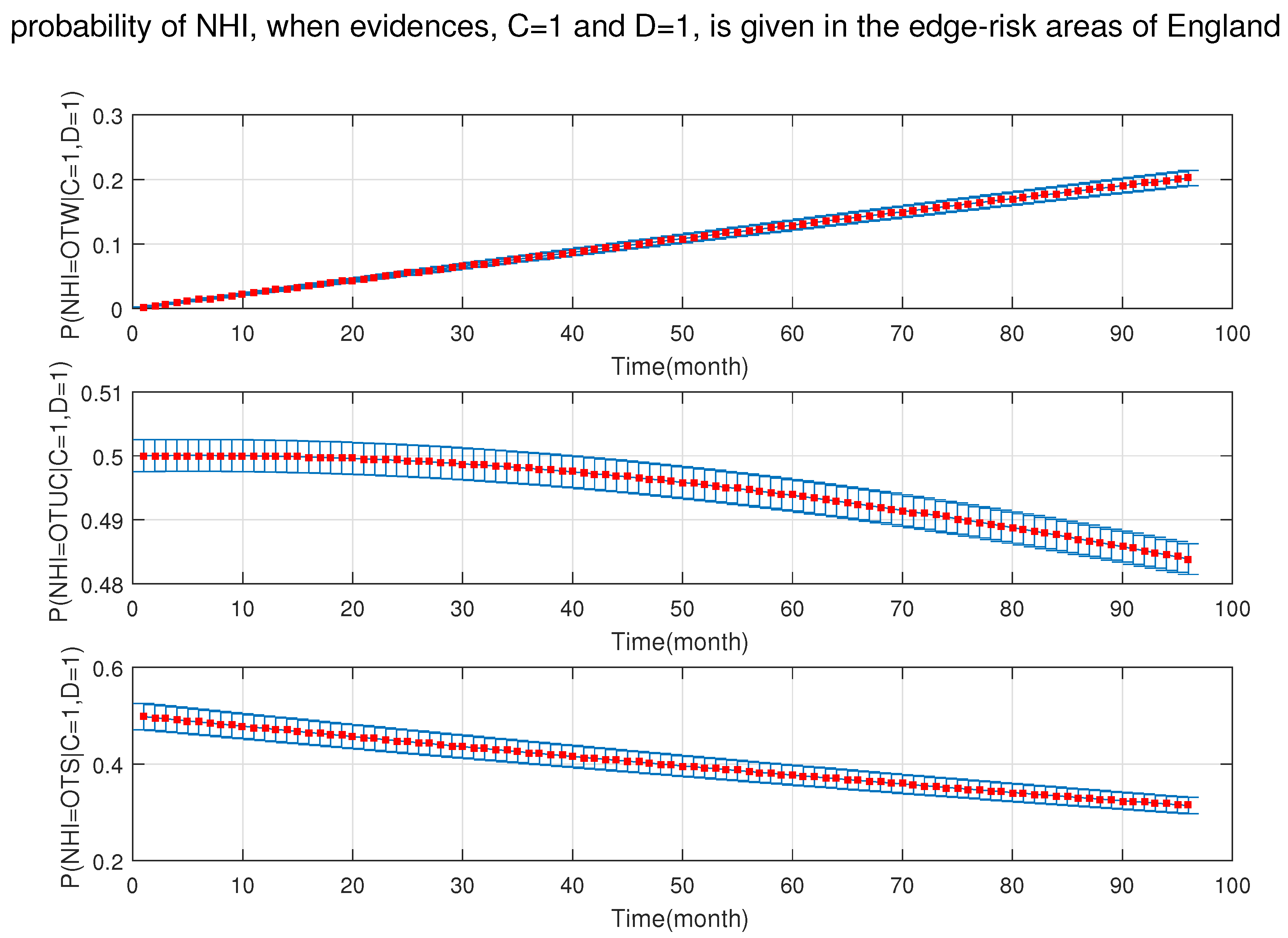 Ijerph 18 03451 g018