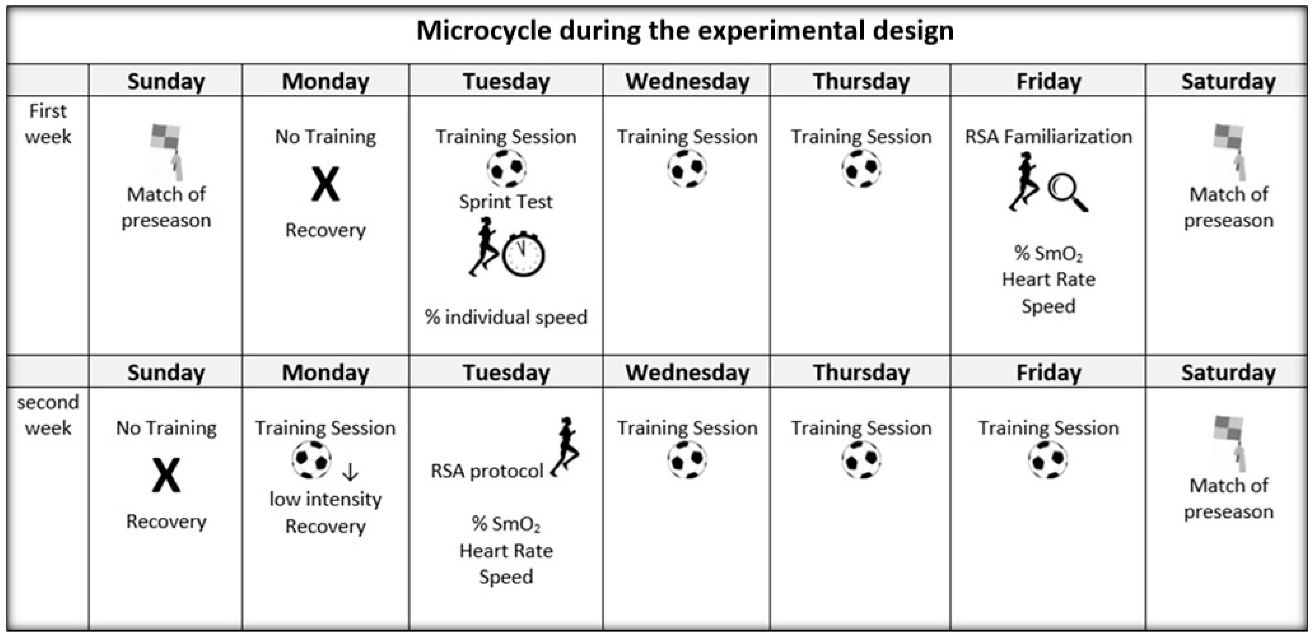 Ijerph 18 03484 g001 Ijerph 18 03484 g001